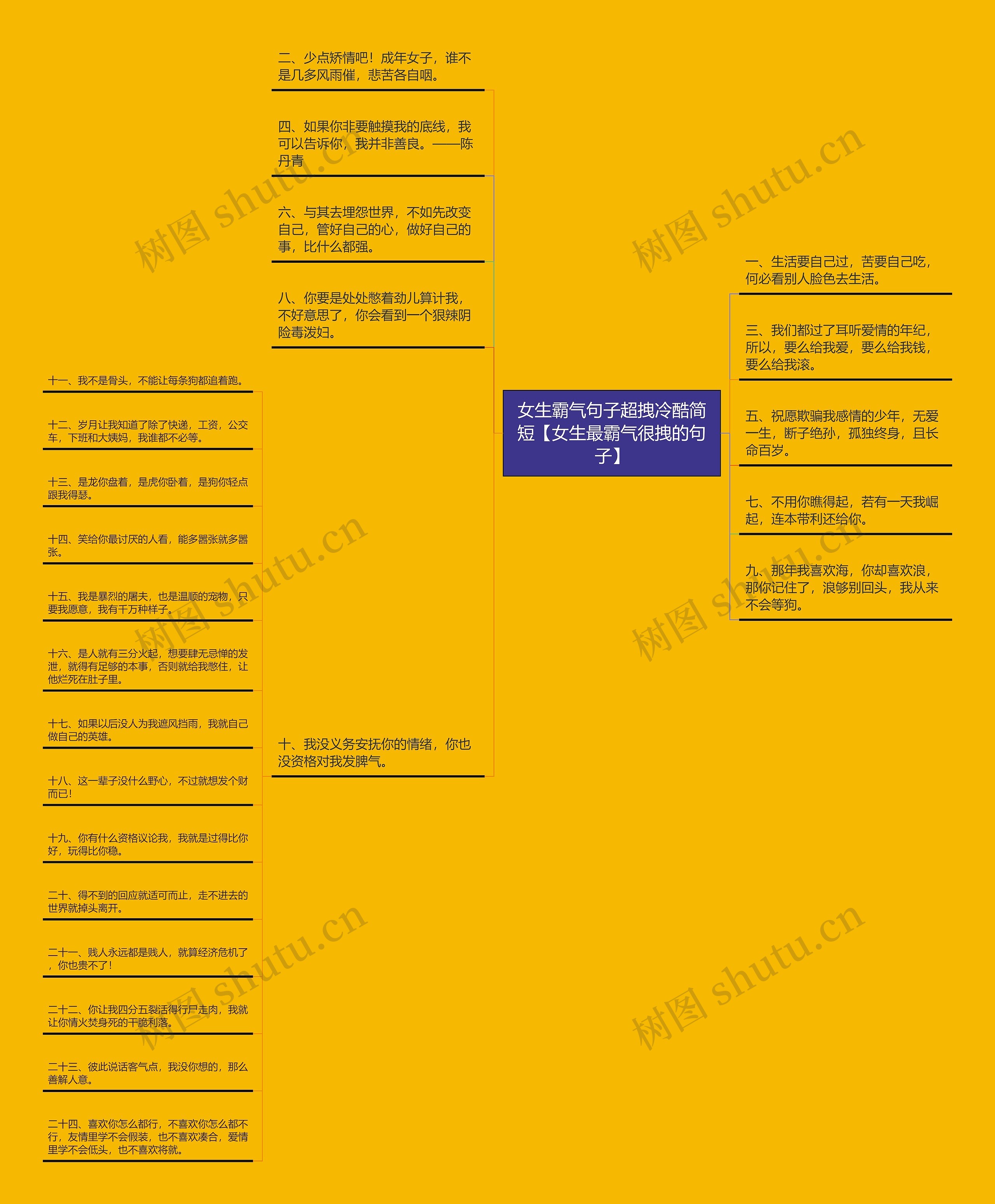 女生霸气句子超拽冷酷简短【女生最霸气很拽的句子】 女生霸气句子超拽冷酷简短【女生最霸气很拽的句子】