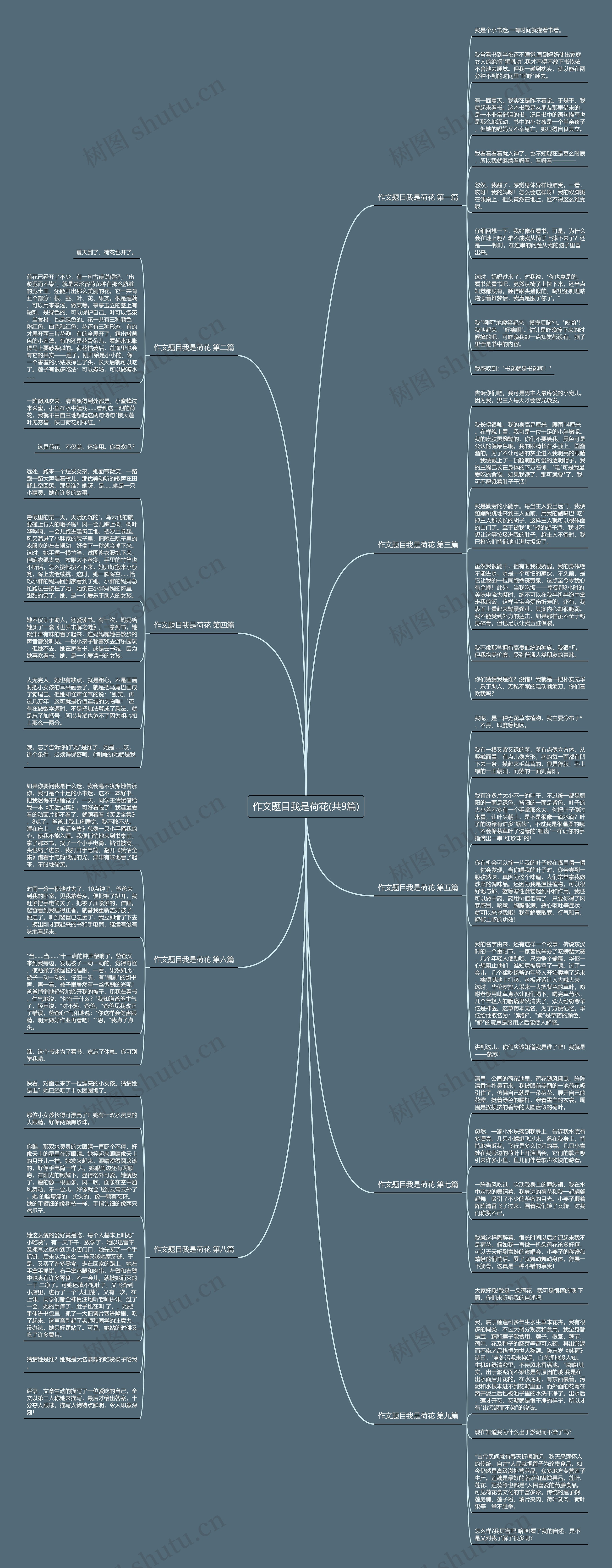 作文题目我是荷花(共9篇) 作文题目我是荷花(共9篇)