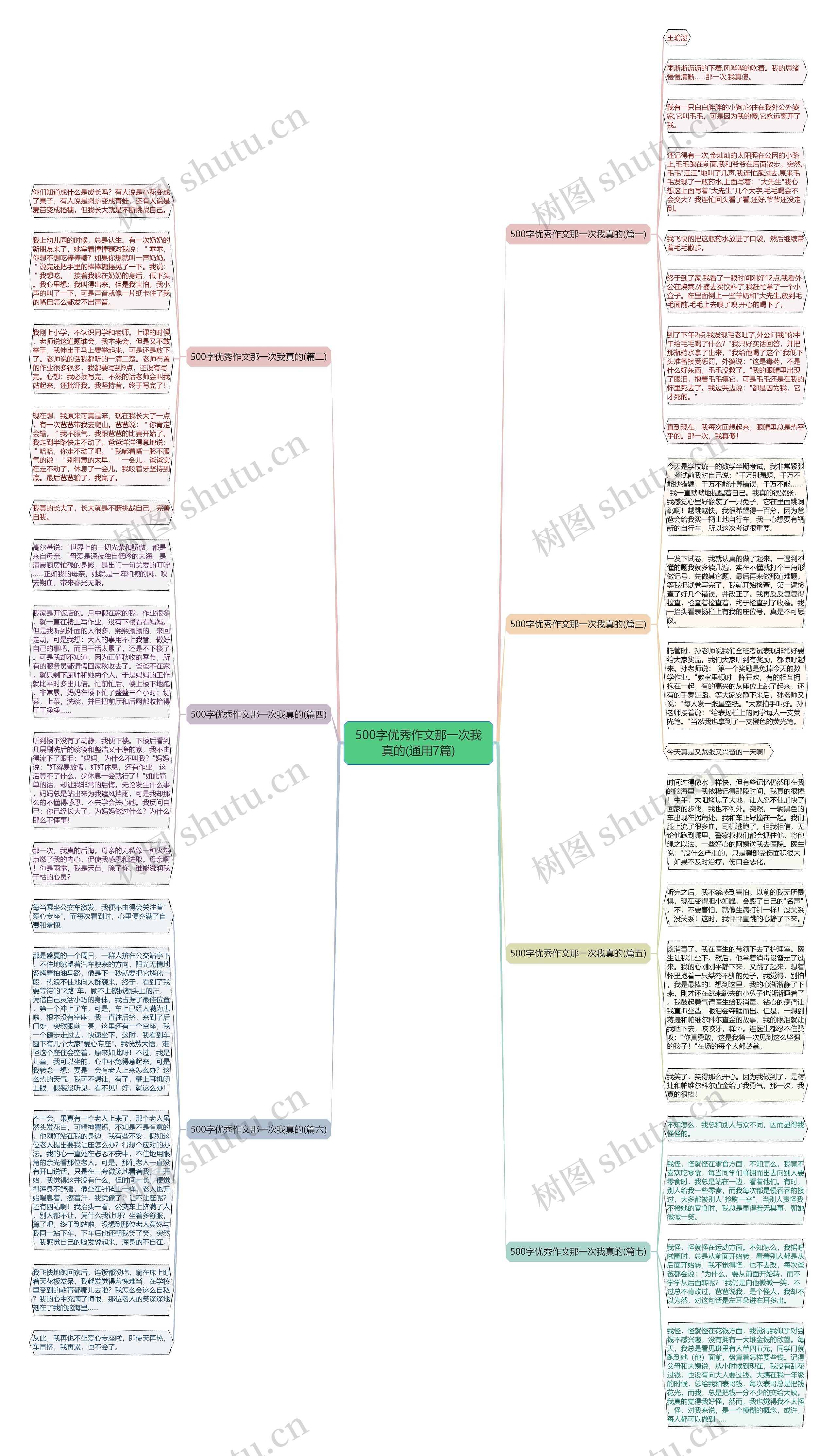 500字优秀作文那一次我真的(通用7篇) 500字优秀作文那一次我真的(通用7篇)