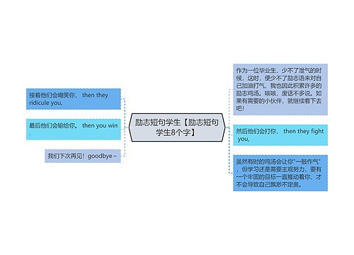 励志短句学生【励志短句学生8个字】