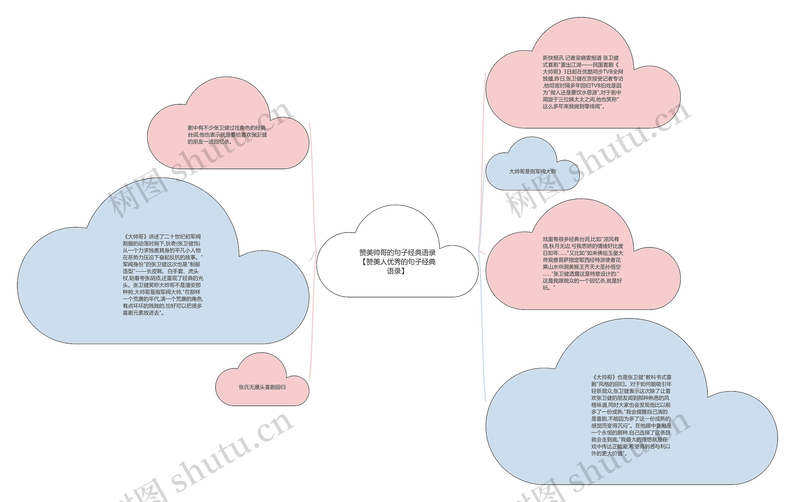 赞美帅哥的句子经典语录【赞美人优秀的句子经典语录】