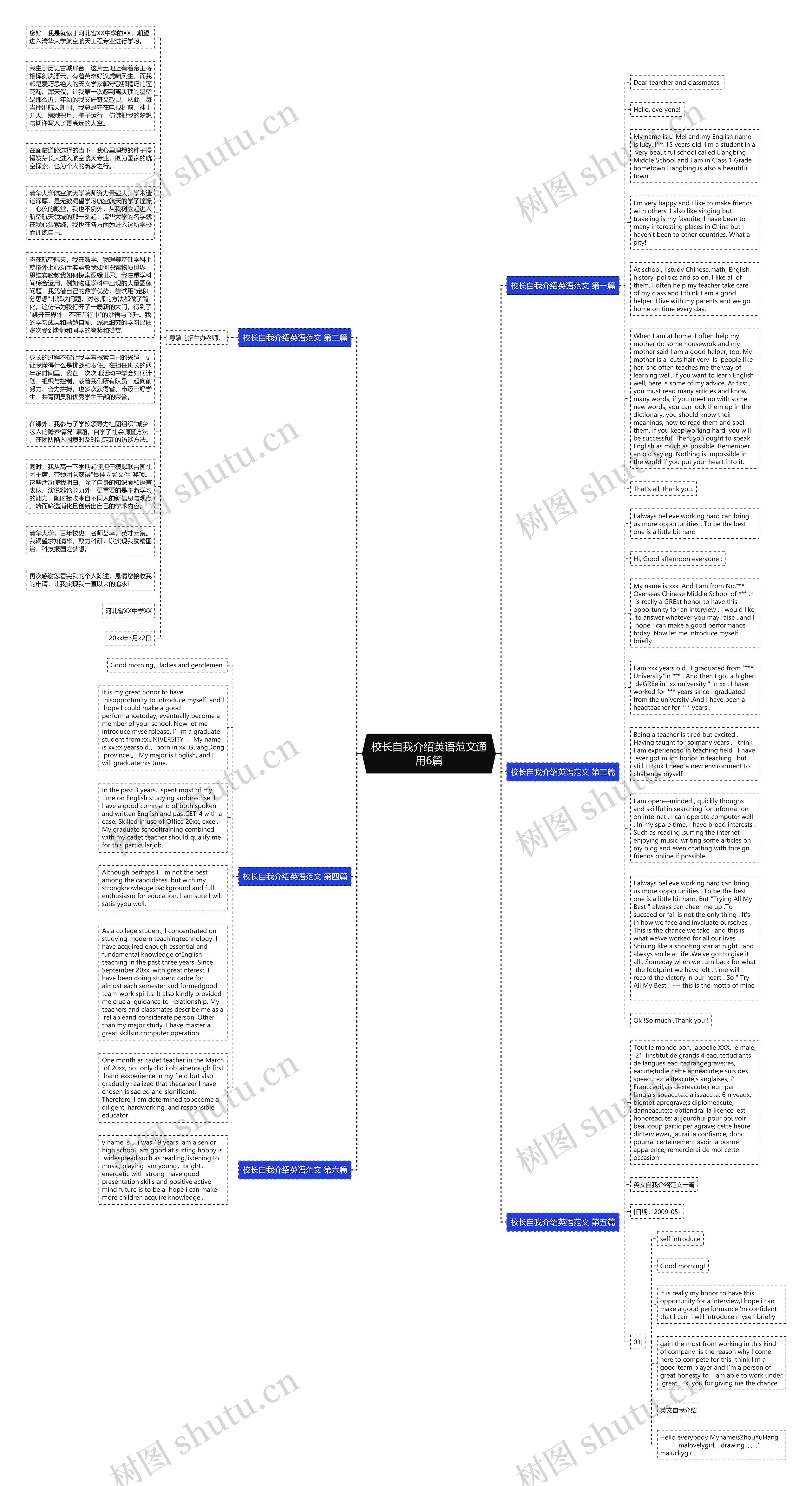 校长自我介绍英语范文通用6篇思维导图