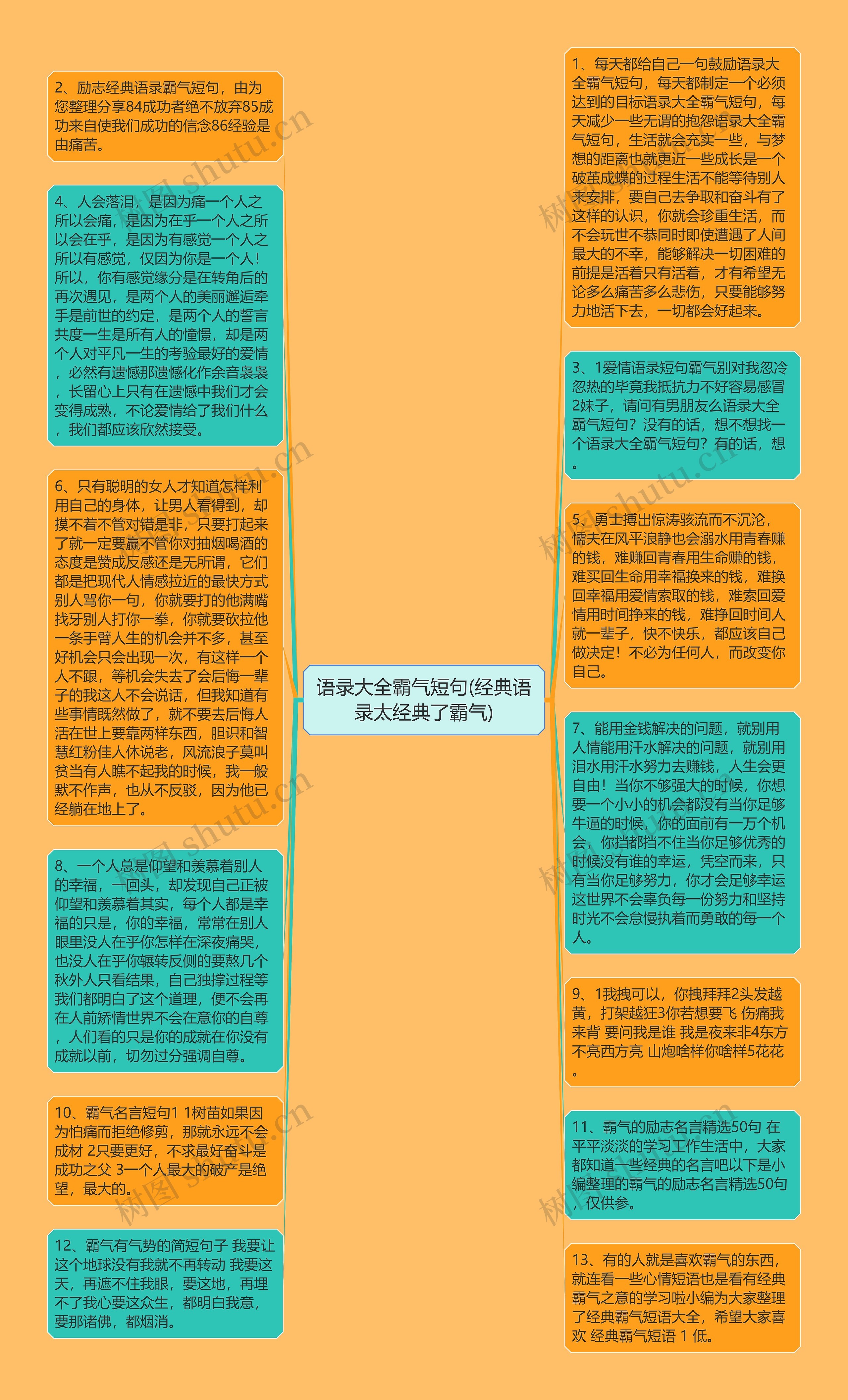 语录大全霸气短句(经典语录太经典了霸气)