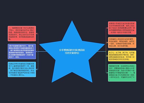 分手想挽回的文案(挽回前任的文案短句)