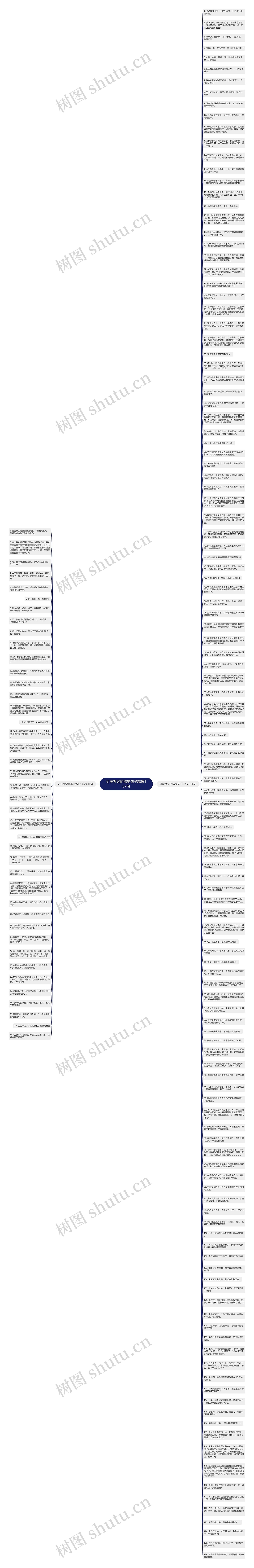 讨厌考试的搞笑句子精选167句思维导图
