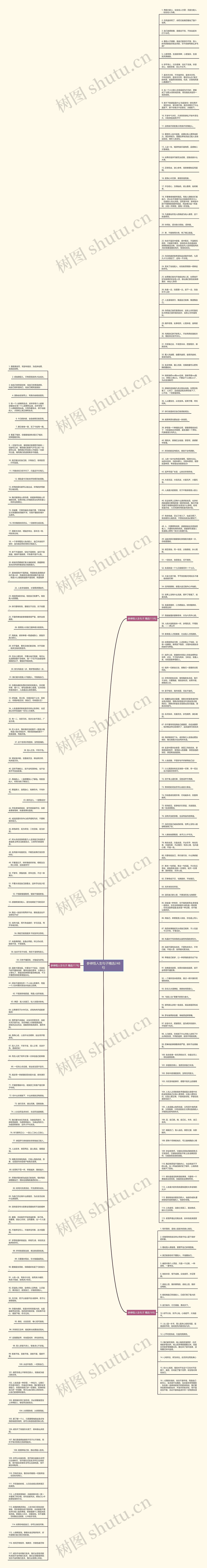 参禅悟人生句子精选248句思维导图