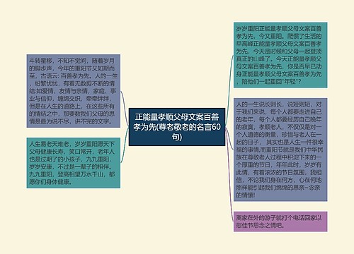 正能量孝顺父母文案百善孝为先(尊老敬老的名言60句)