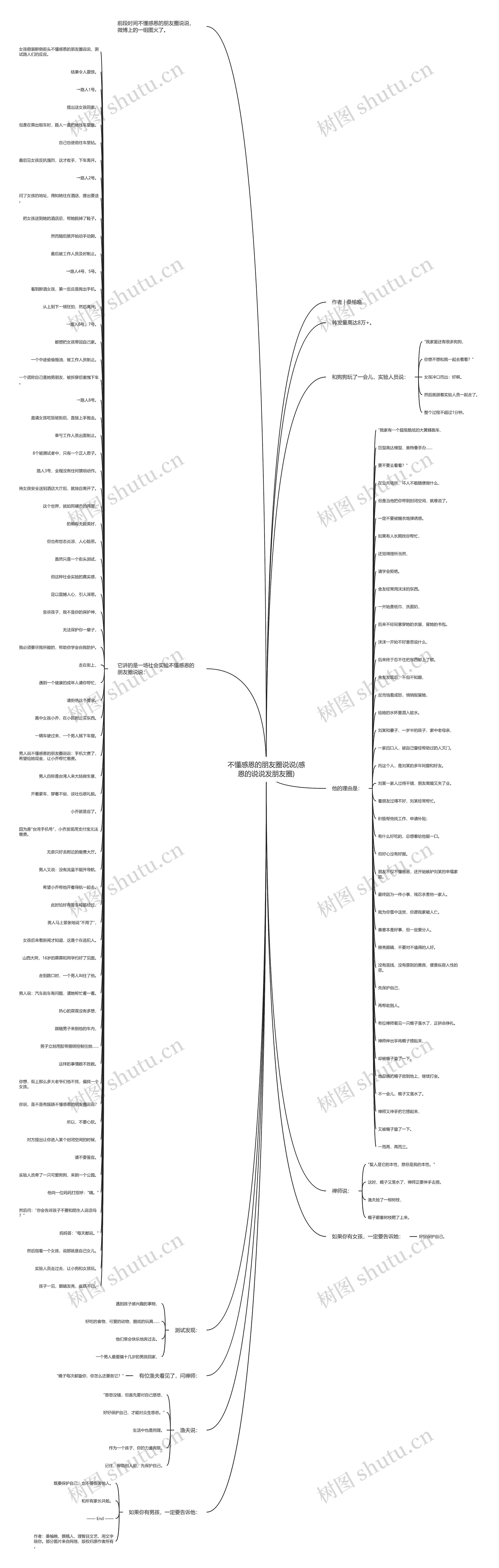 不懂感恩的朋友圈说说(感恩的说说发朋友圈) 不懂感恩的朋友圈说说(感恩的说说发朋友圈)