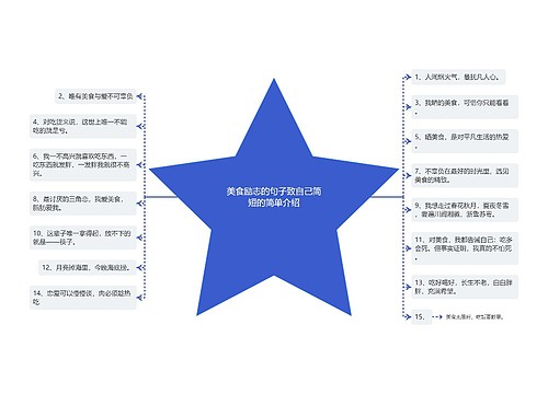 美食励志的句子致自己简短的简单介绍