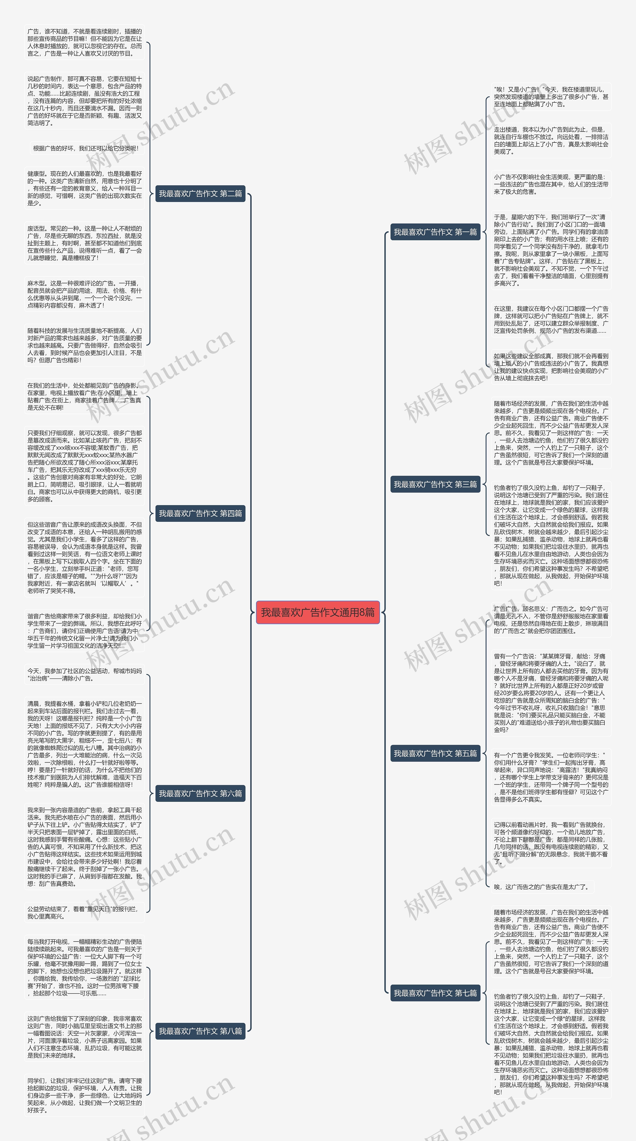 我最喜欢广告作文通用8篇 我最喜欢广告作文通用8篇