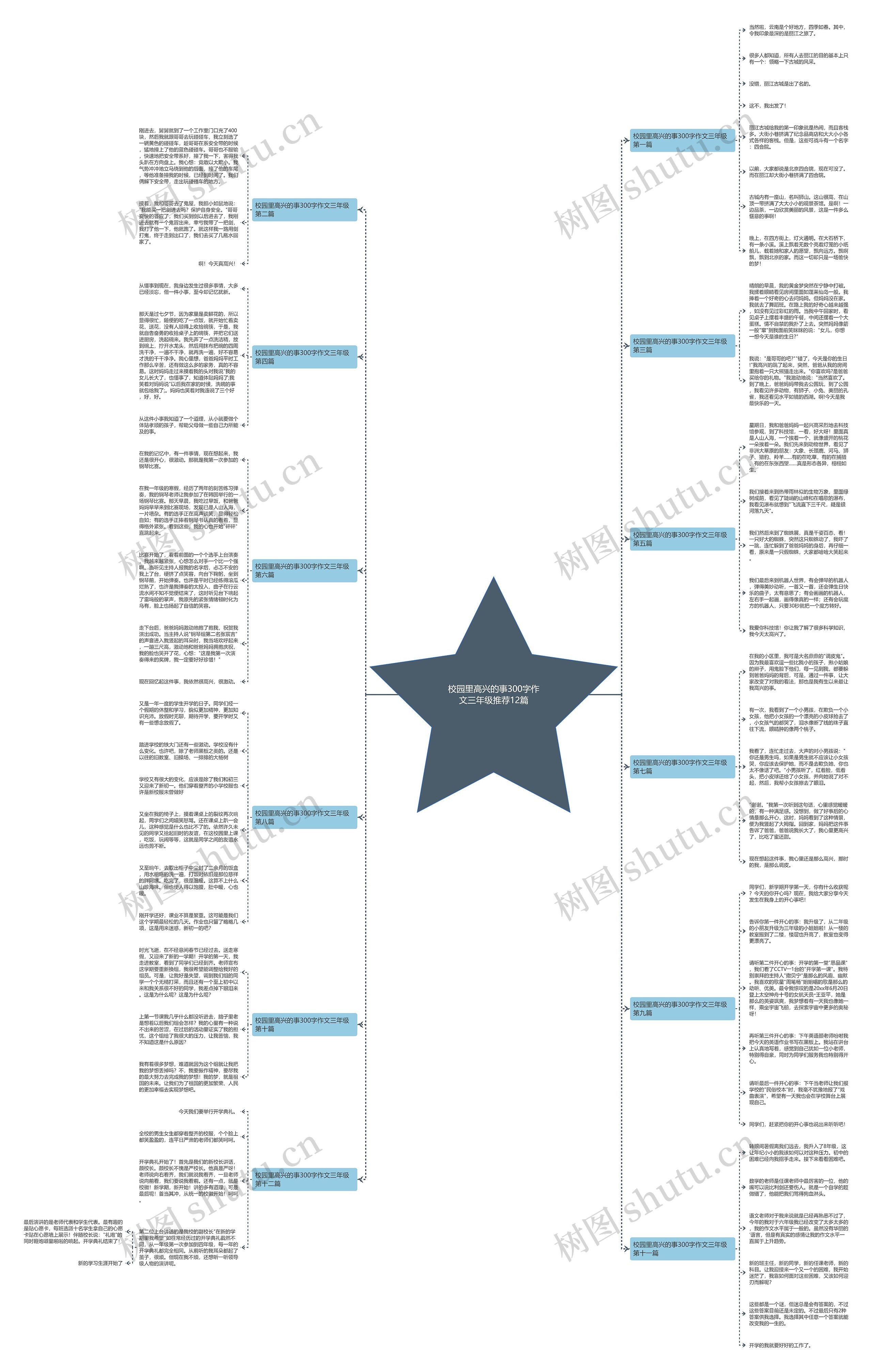校园里高兴的事300字作文三年级推荐12篇 校园里高兴的事300字作文三年级推荐12篇