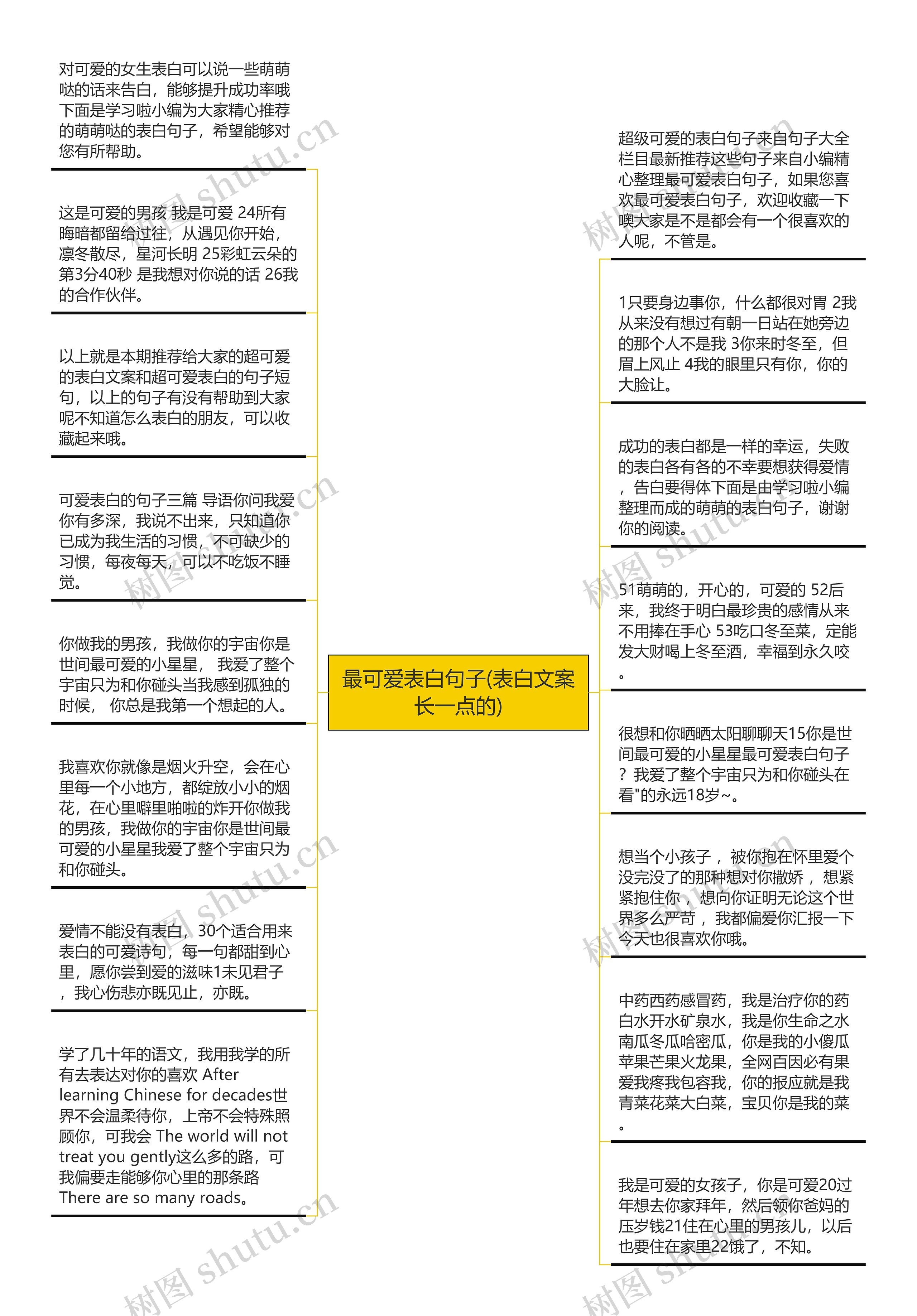 最可爱表白句子(表白文案长一点的)