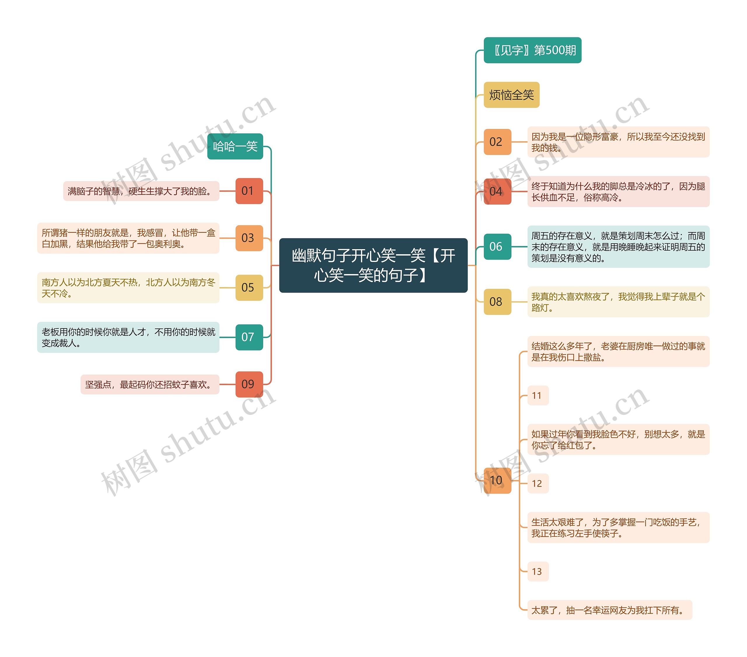 幽默句子开心笑一笑【开心笑一笑的句子】 幽默句子开心笑一笑【开心笑一笑的句子】