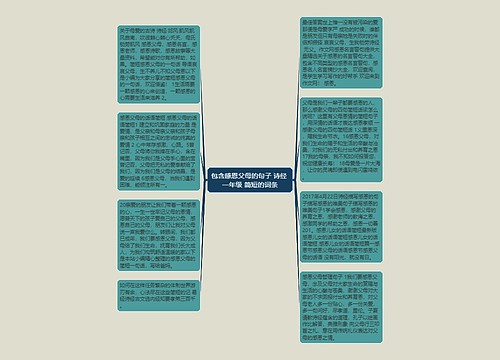 包含感恩父母的句子 诗经 一年级 简短的词条 包含感恩父母的句子 诗经 一年级 简短的词条