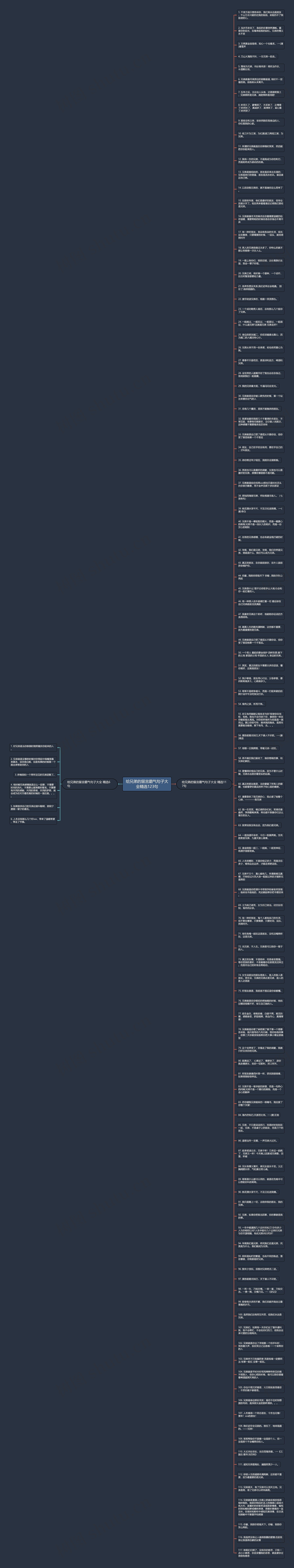 给兄弟的留言霸气句子大全精选123句思维导图