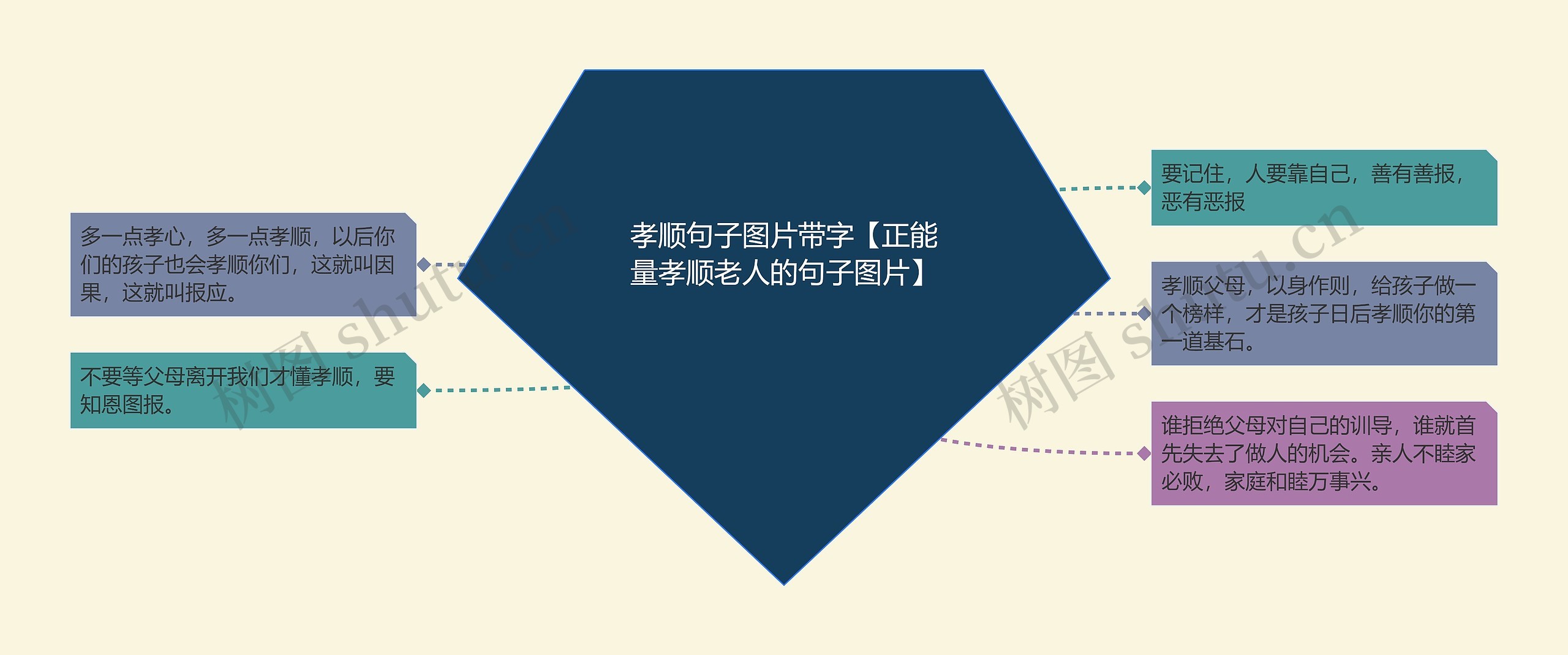孝顺句子图片带字【正能量孝顺老人的句子图片】 孝顺句子图片带字【正能量孝顺老人的句子图片】