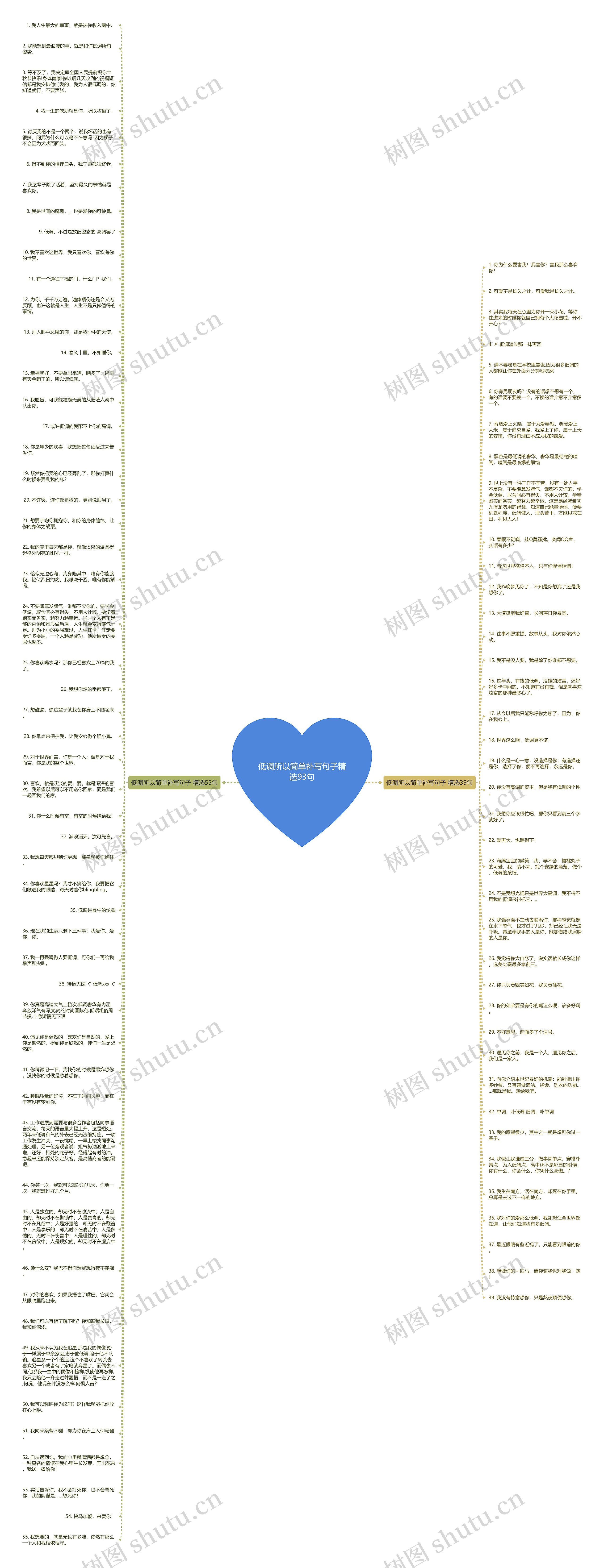 低调所以简单补写句子精选93句思维导图