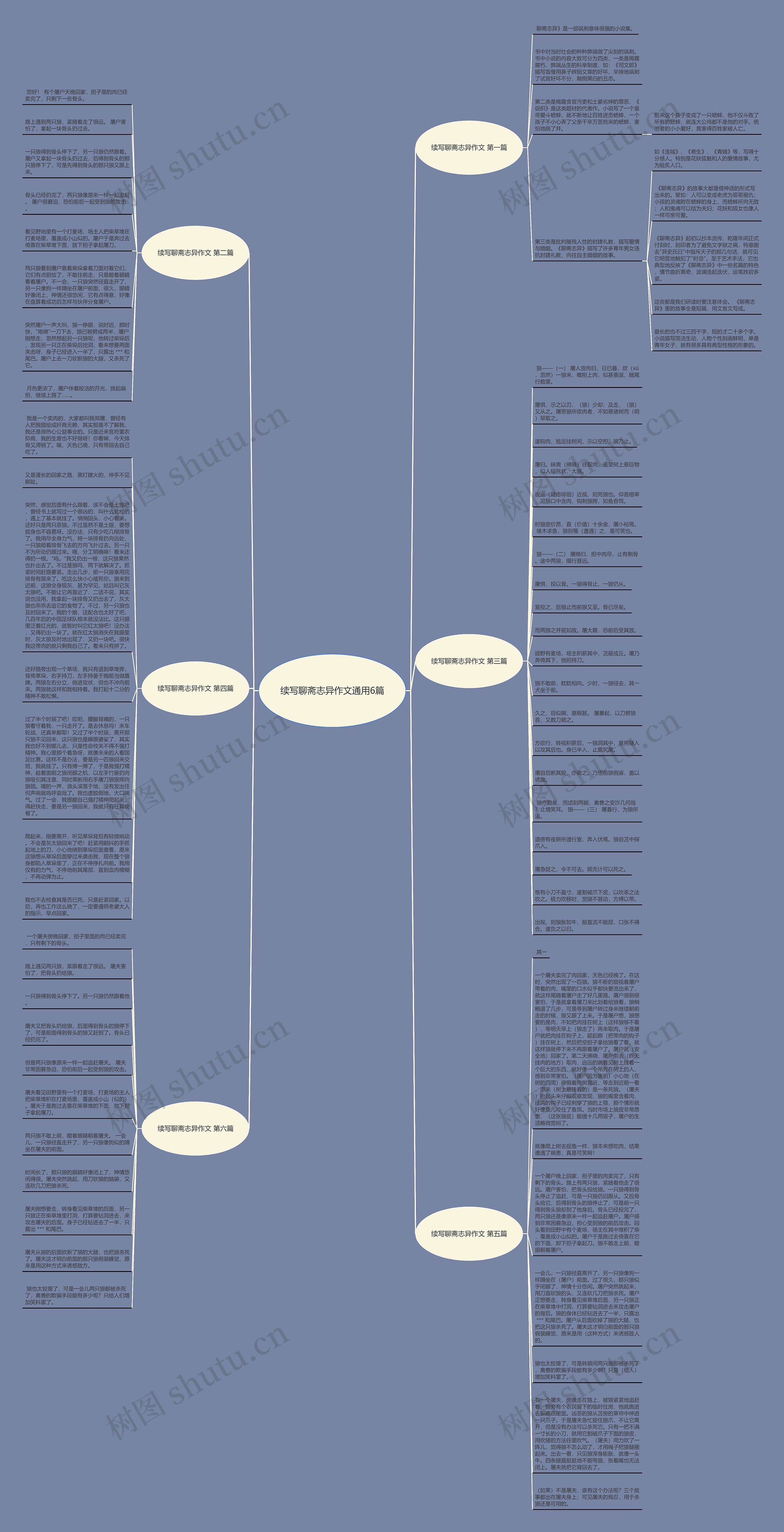 续写聊斋志异作文通用6篇 续写聊斋志异作文通用6篇