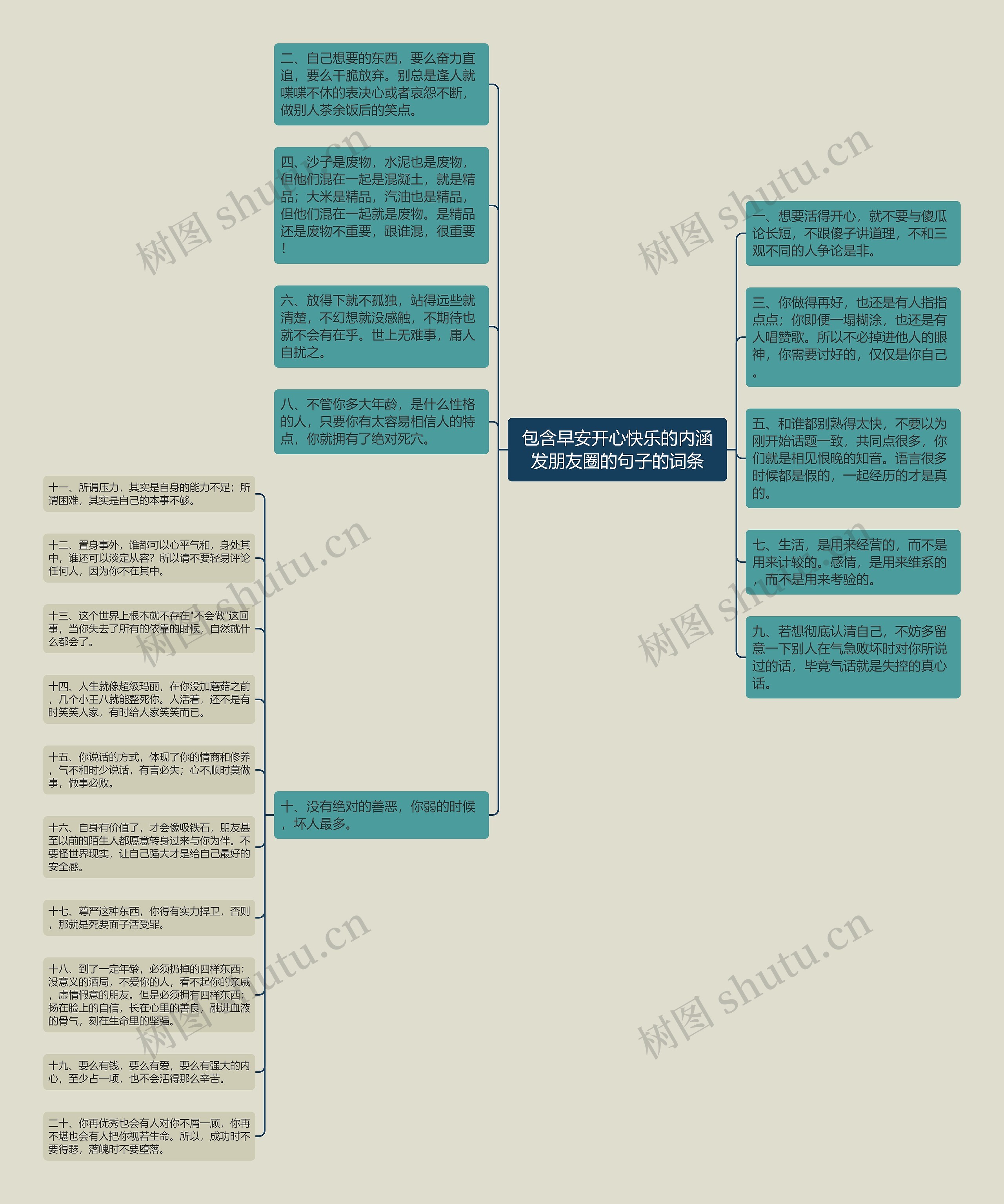 包含早安开心快乐的内涵发朋友圈的句子的词条 包含早安开心快乐的内涵发朋友圈的句子的词条