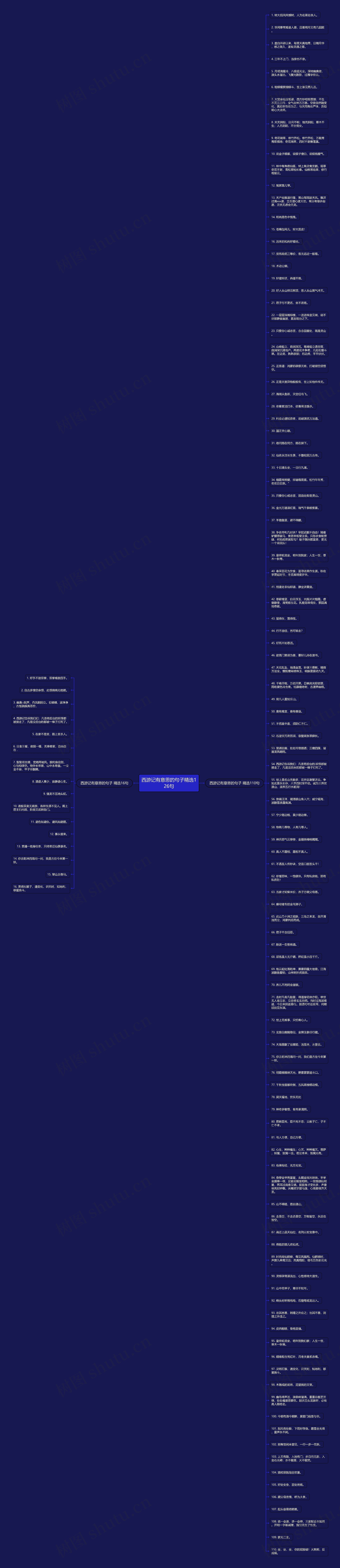 西游记有意思的句子精选126句思维导图