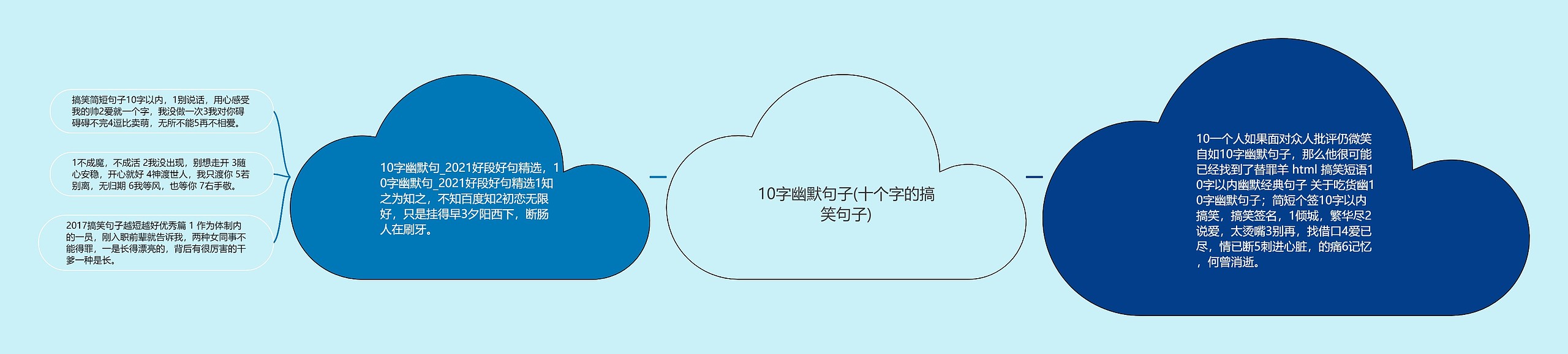 10字幽默句子(十个字的搞笑句子)