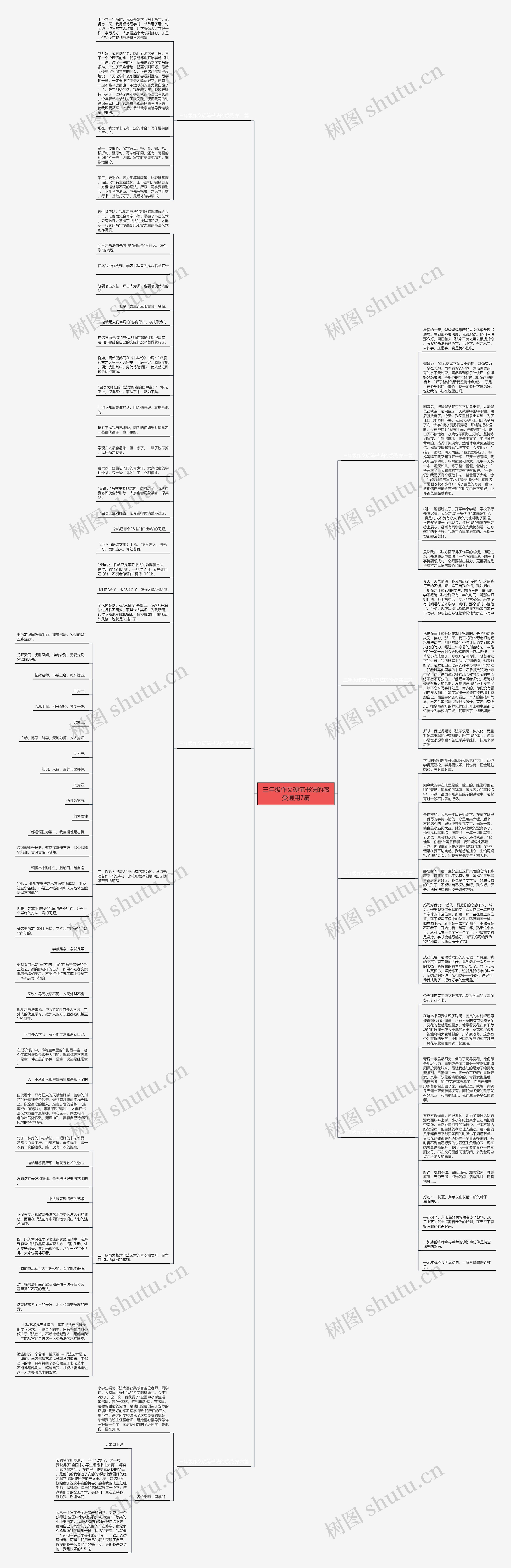 三年级作文硬笔书法的感受通用7篇思维导图