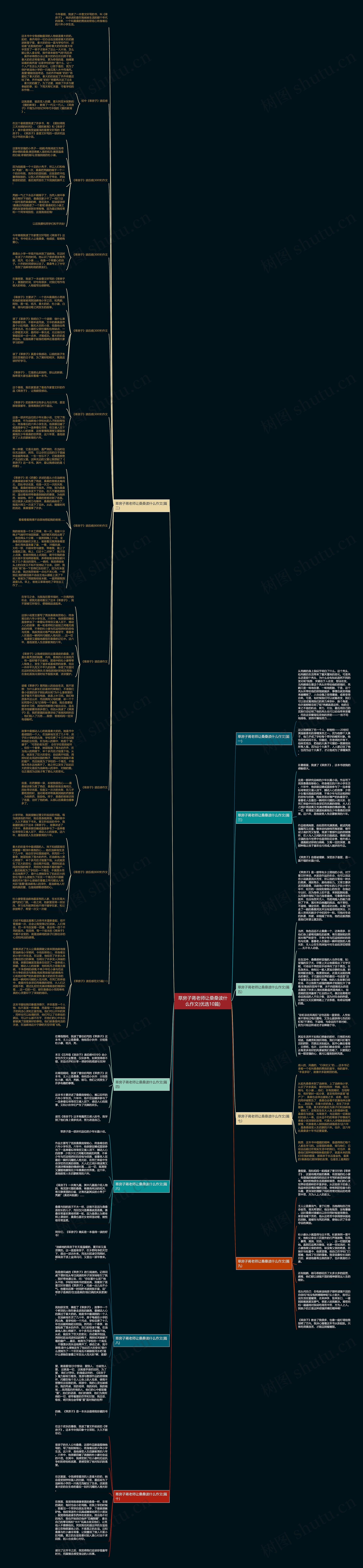草房子蒋老师让桑桑读什么作文(优选10篇)思维导图