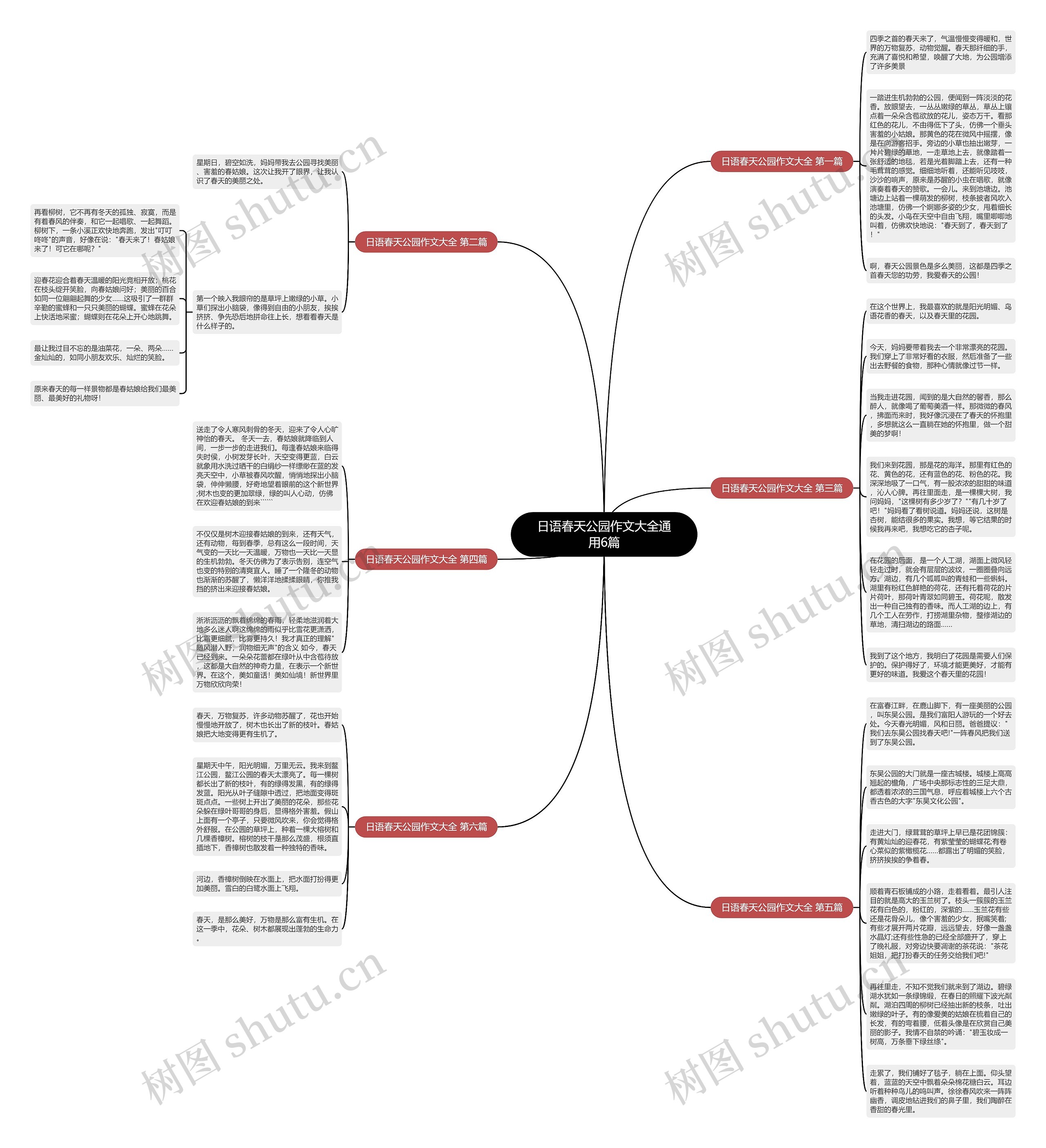 日语春天公园作文大全通用6篇思维导图