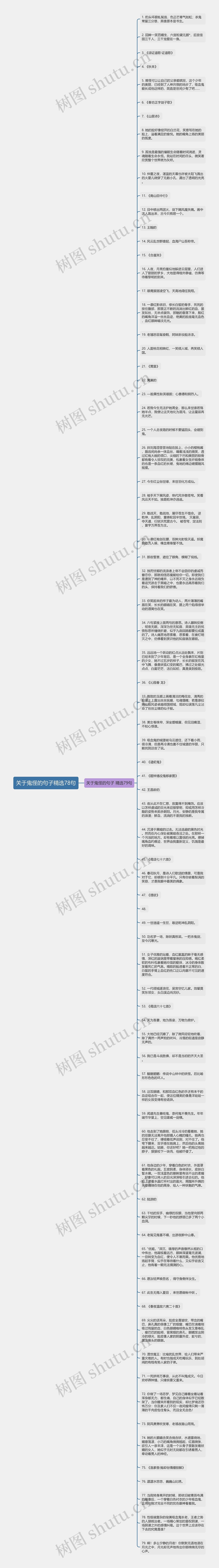 关于鬼怪的句子精选78句思维导图