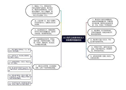 女人每天正能量说说(女人朋友圈正能量说说)