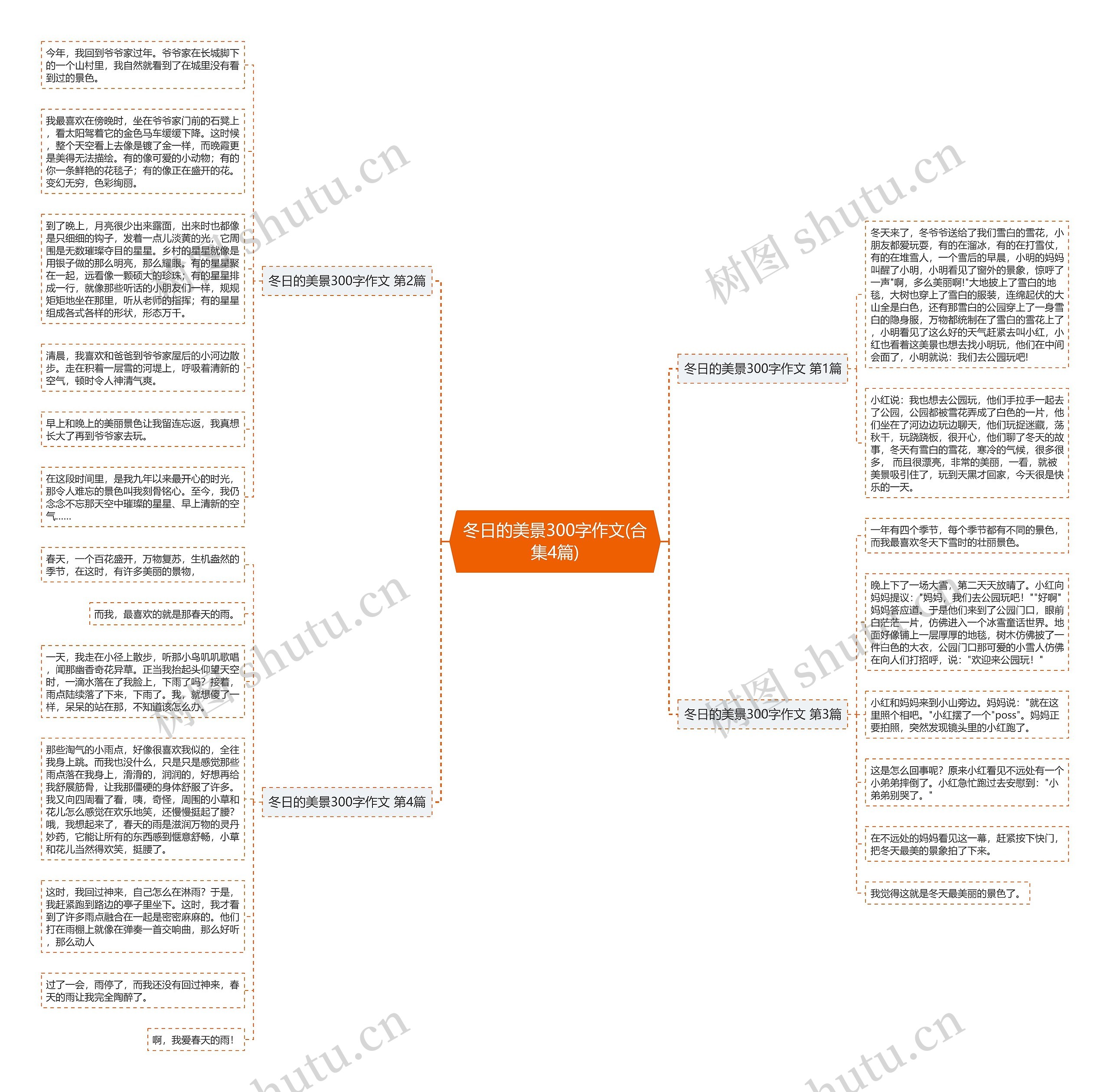 冬日的美景300字作文(合集4篇) 冬日的美景300字作文(合集4篇)