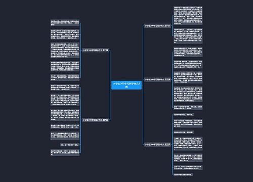 小学生300字写同学作文5篇