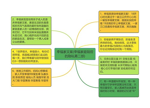 幸福家文案(幸福家庭背后的隐私第二部)