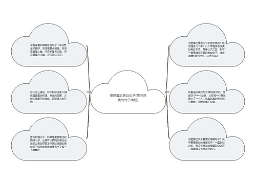 很深奥的表白句子(高冷深奥的句子简短)