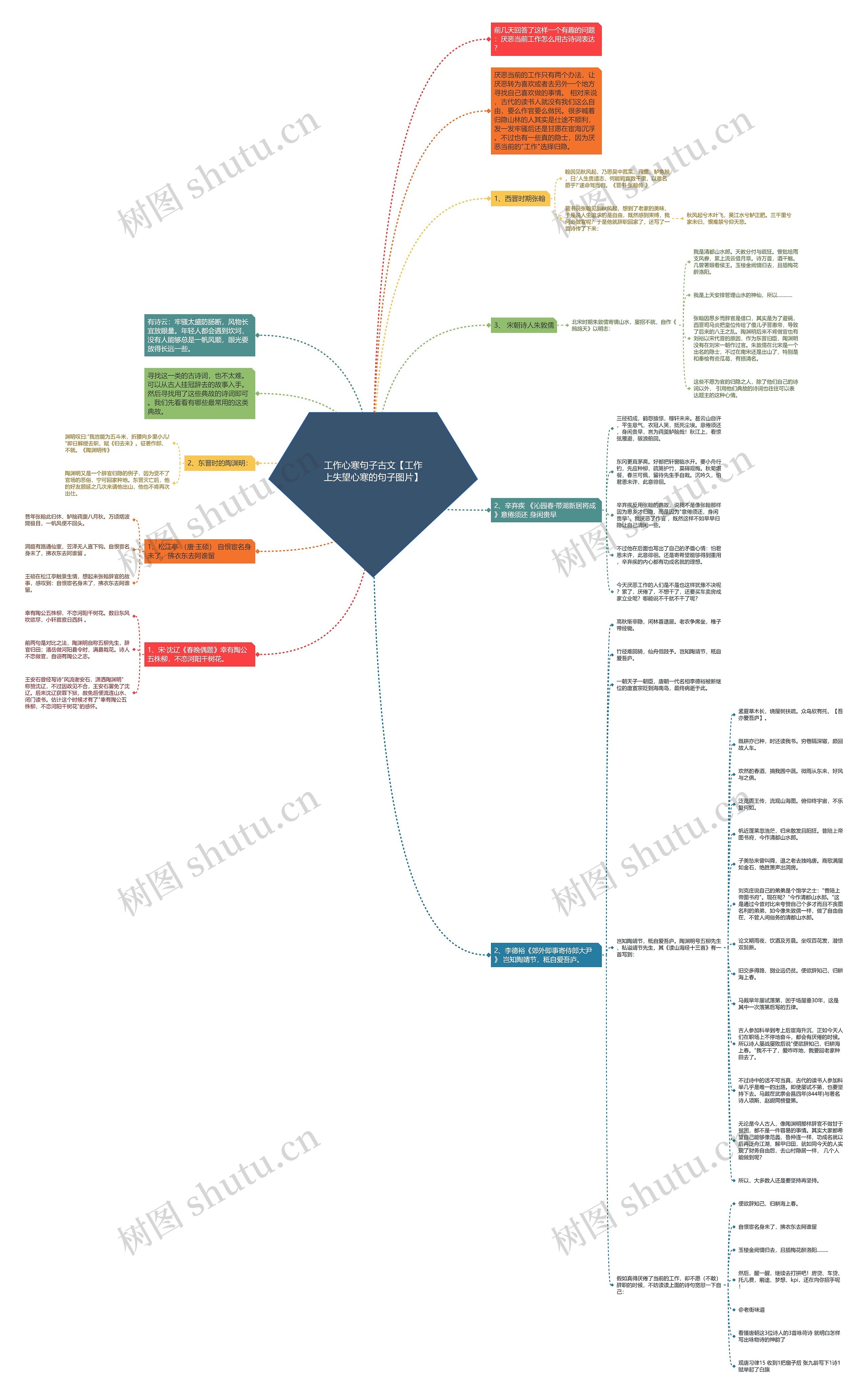 工作心寒句子古文【工作上失望心寒的句子图片】 工作心寒句子古文【工作上失望心寒的句子图片】