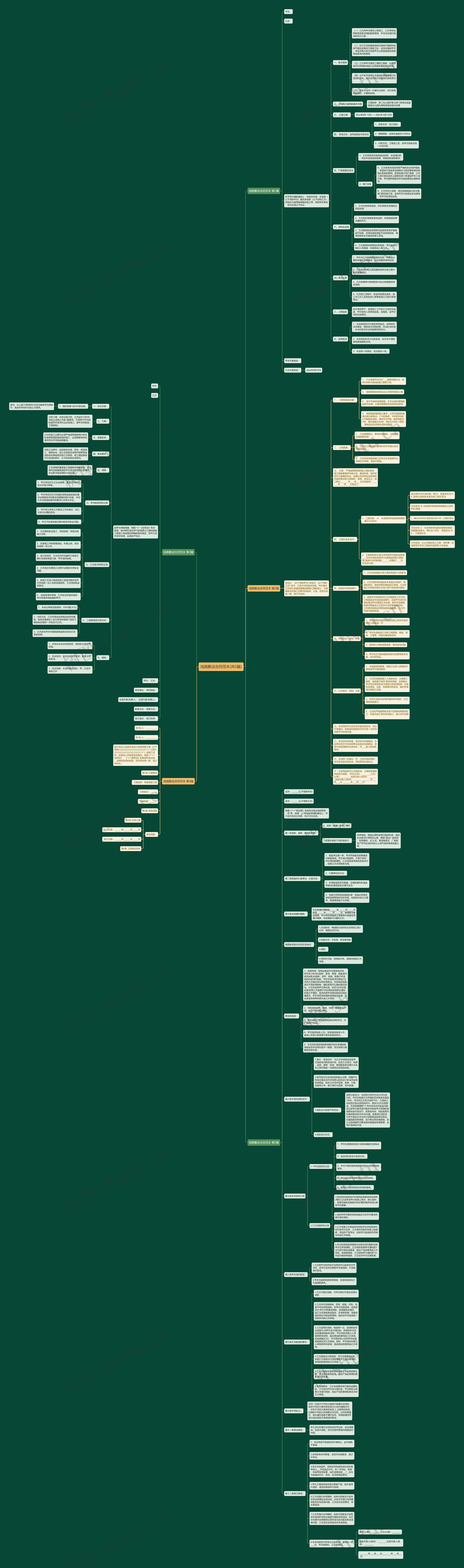 线路敷设合同范本(共5篇) 线路敷设合同范本(共5篇)