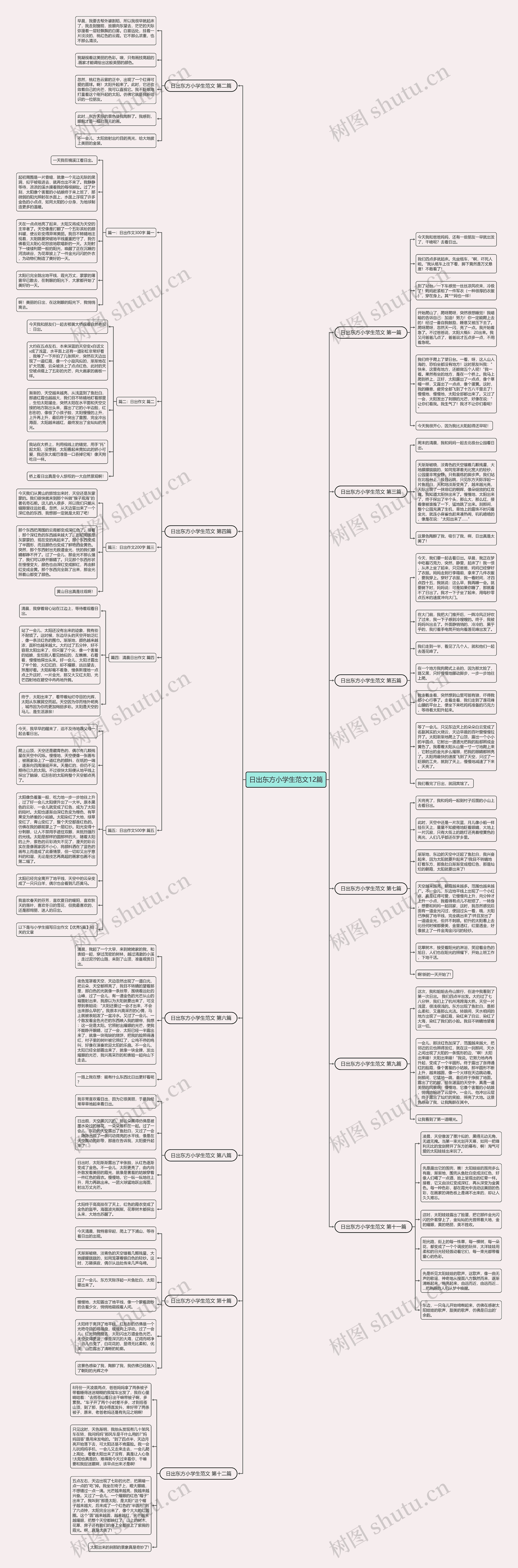 日出东方小学生范文12篇 日出东方小学生范文12篇