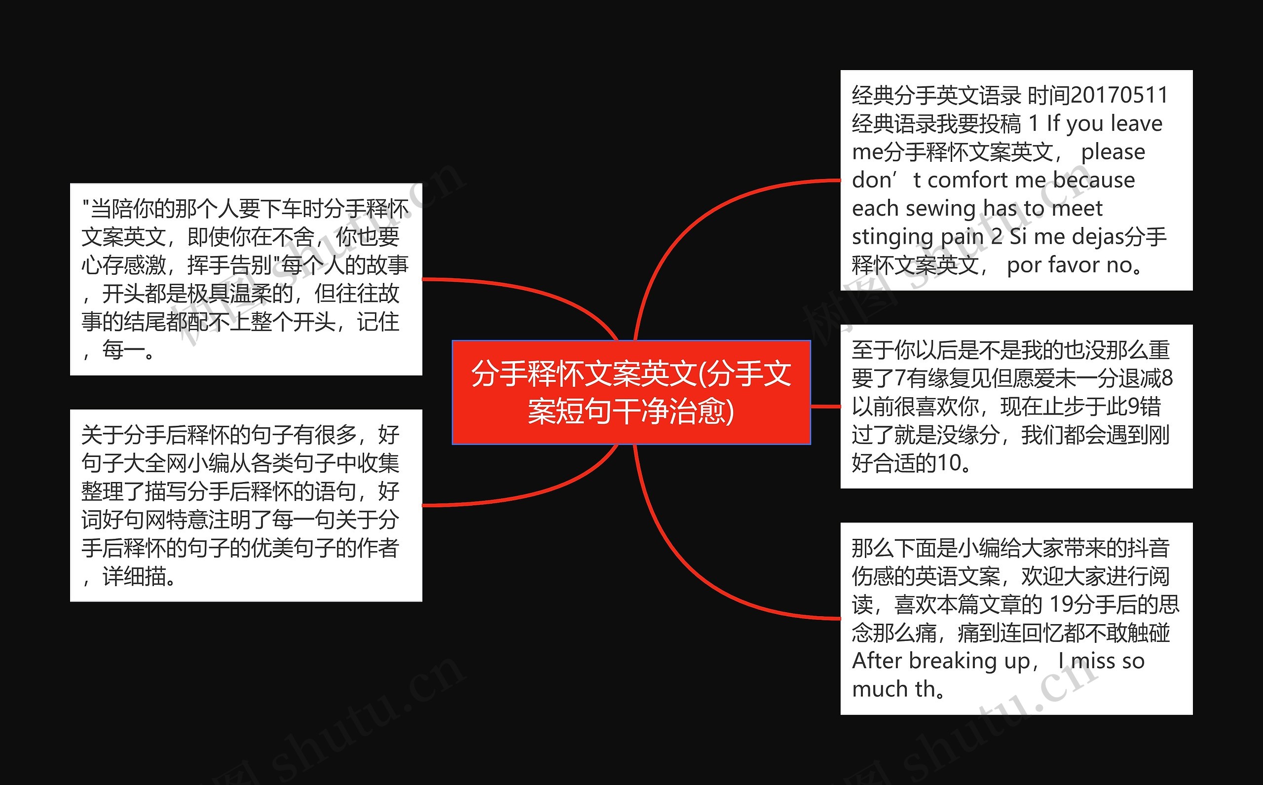 分手释怀文案英文(分手文案短句干净治愈)