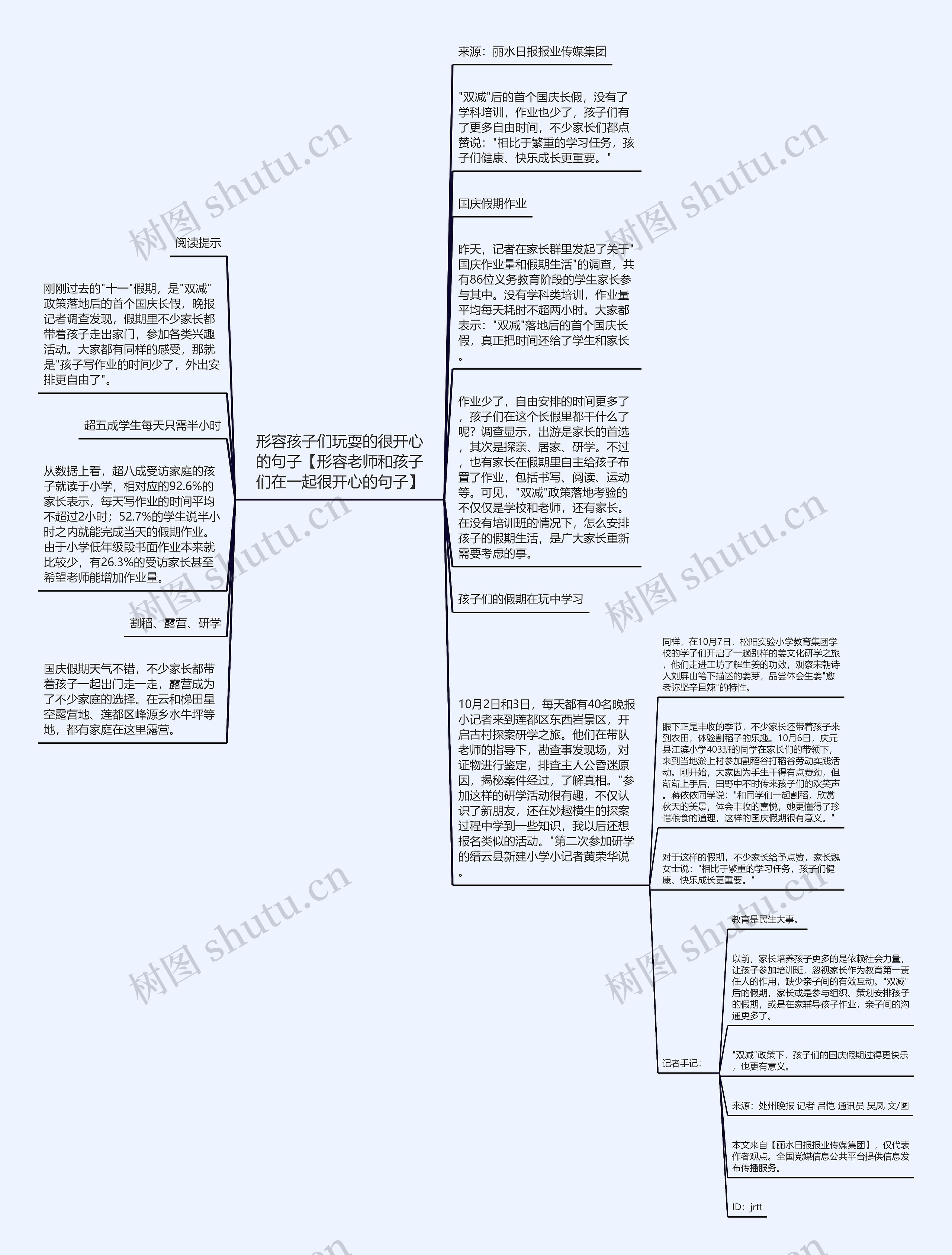 形容孩子们玩耍的很开心的句子【形容老师和孩子们在一起很开心的句子】