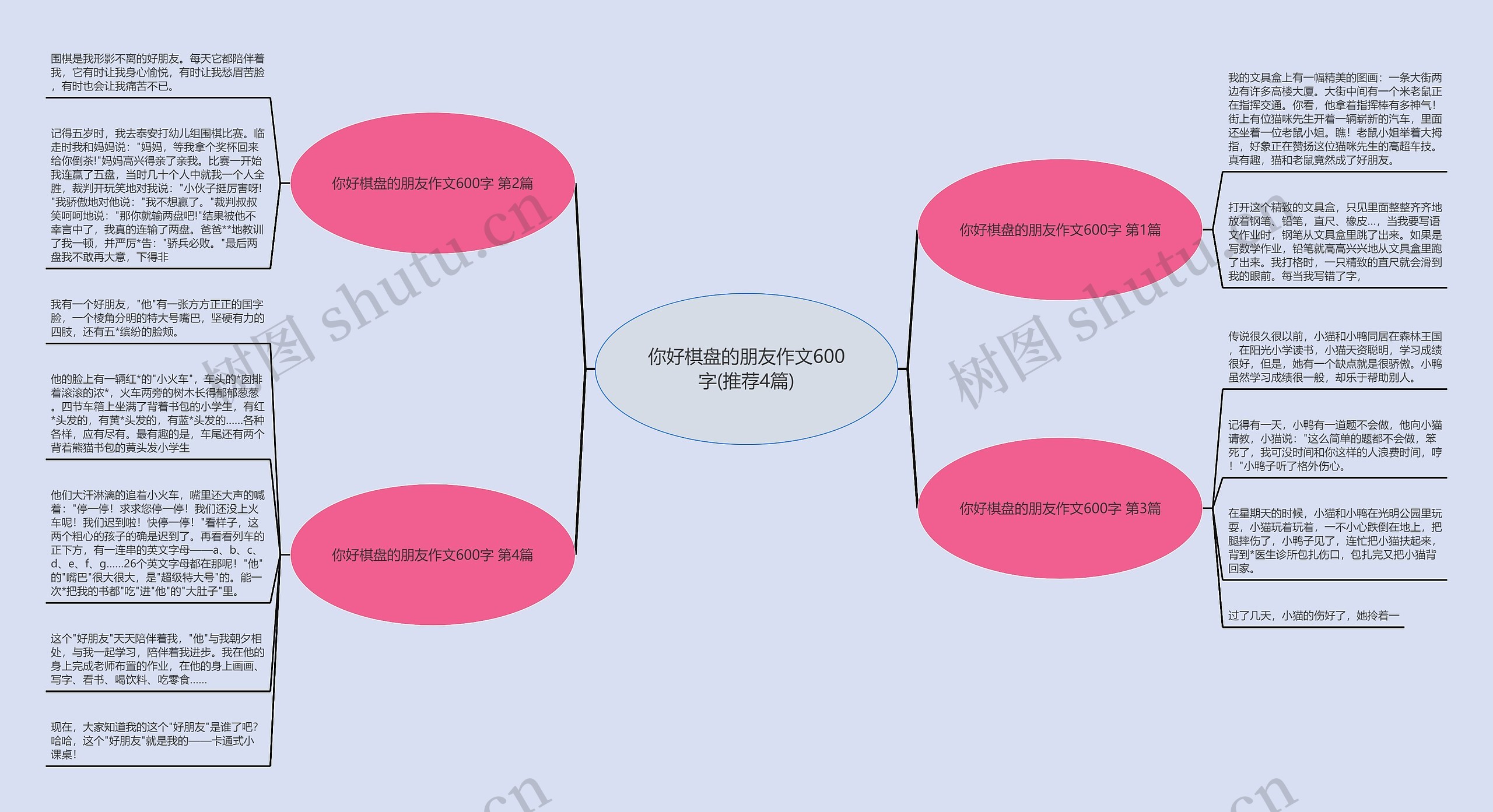 你好棋盘的朋友作文600字(推荐4篇)