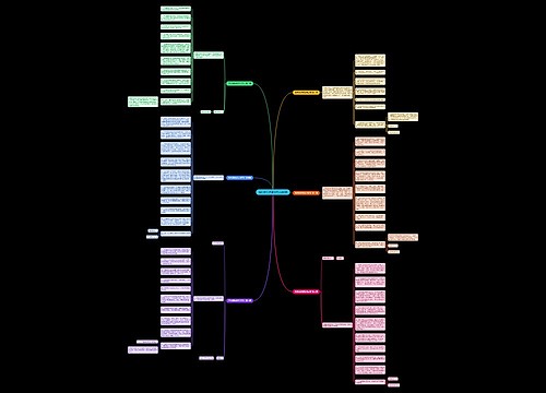 各村消防承诺书范文共6篇 各村消防承诺书范文共6篇