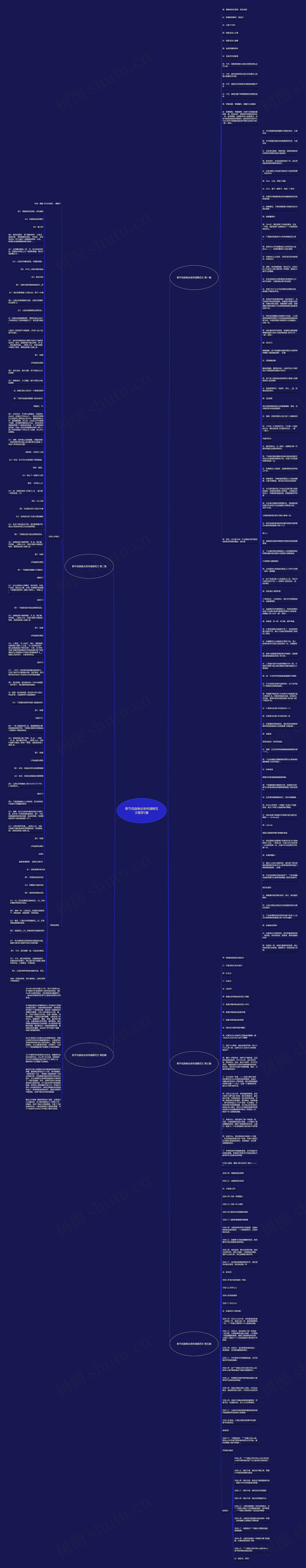 春节戏曲晚会宣传通稿范文推荐5篇思维导图
