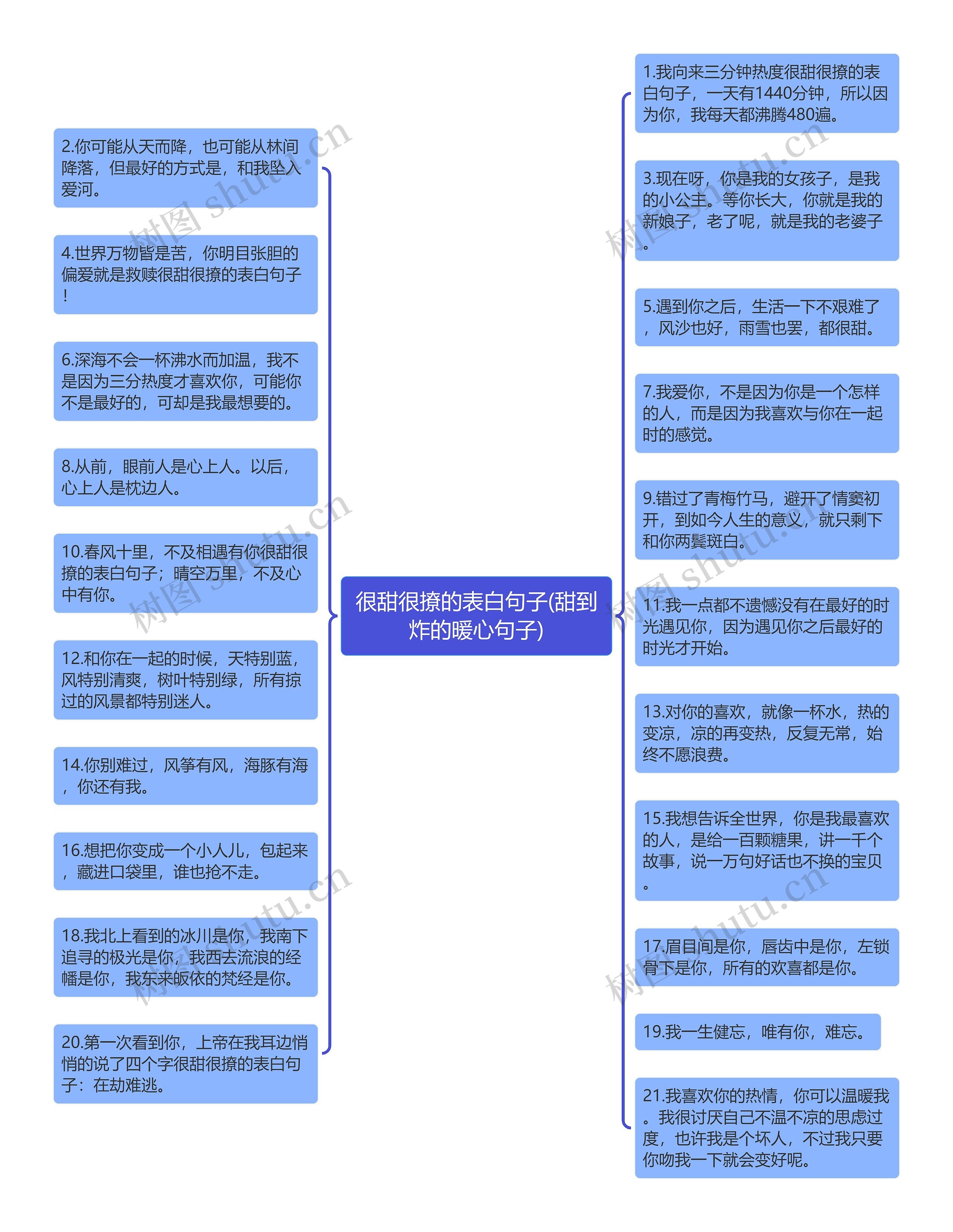 很甜很撩的表白句子(甜到炸的暖心句子)