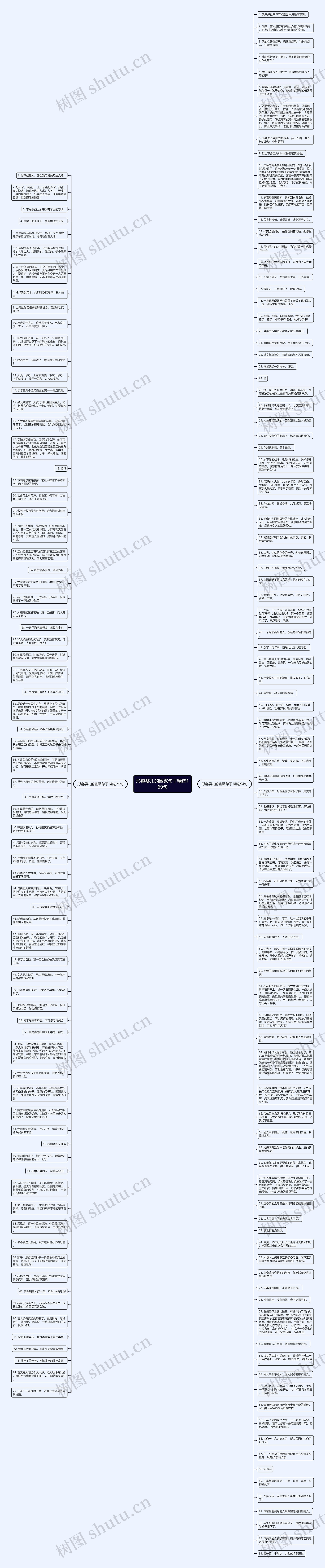 形容婴儿的幽默句子精选169句思维导图