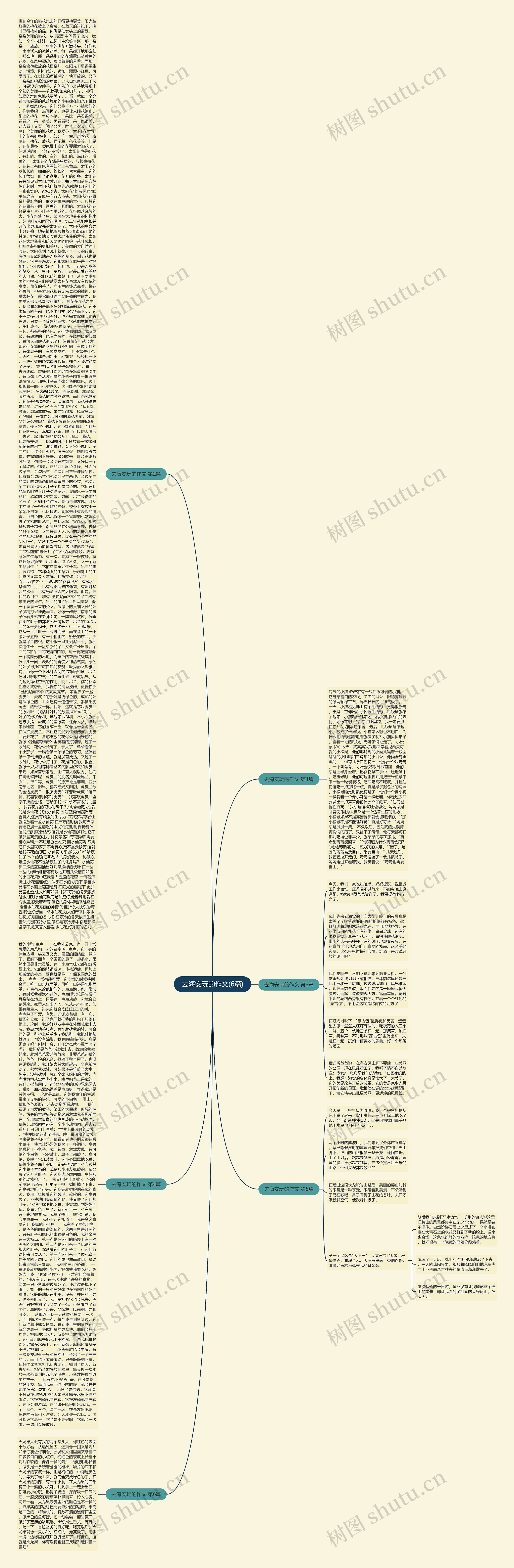 去海安玩的作文(6篇)思维导图