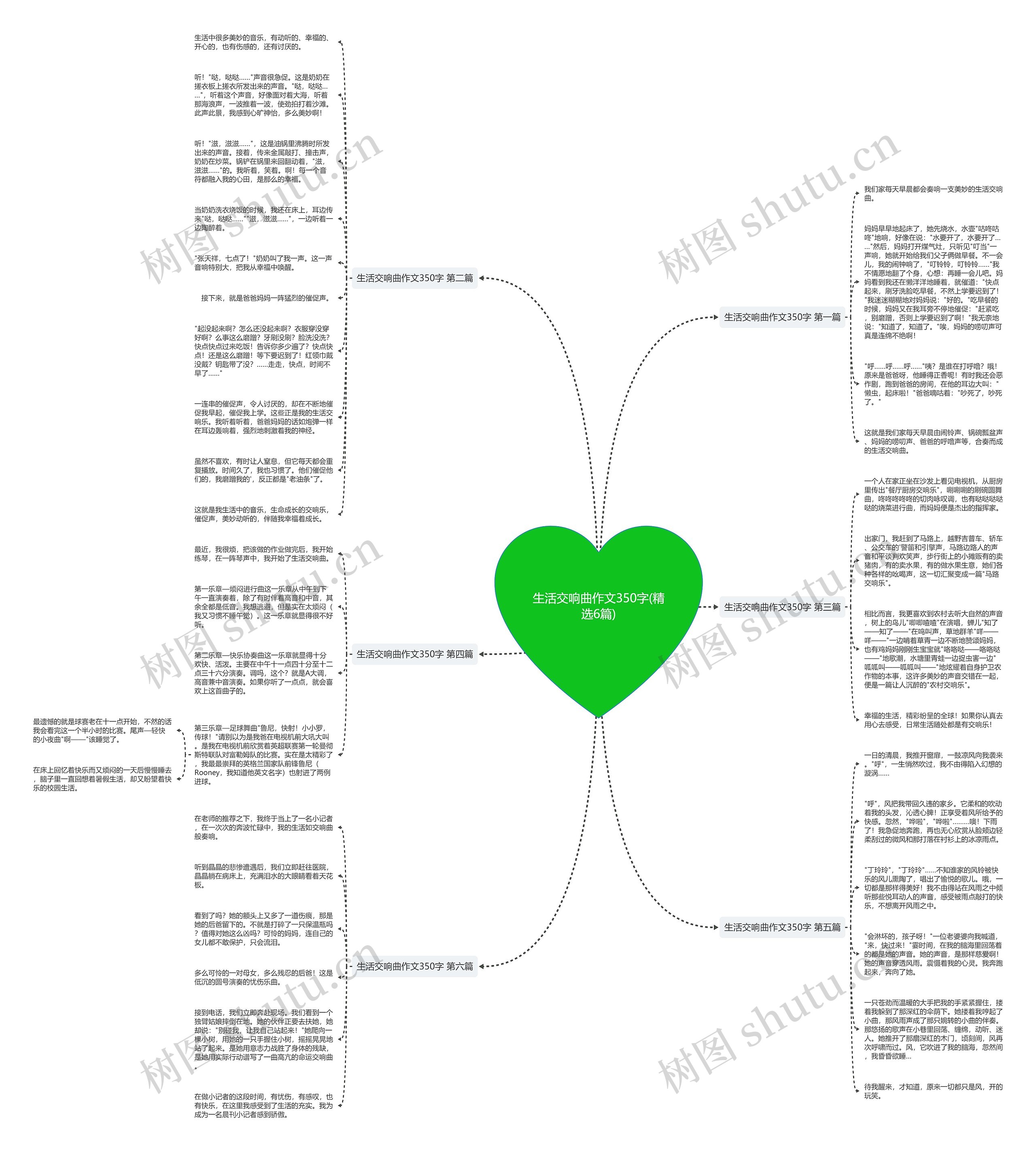 生活交响曲作文350字(精选6篇) 生活交响曲作文350字(精选6篇)
