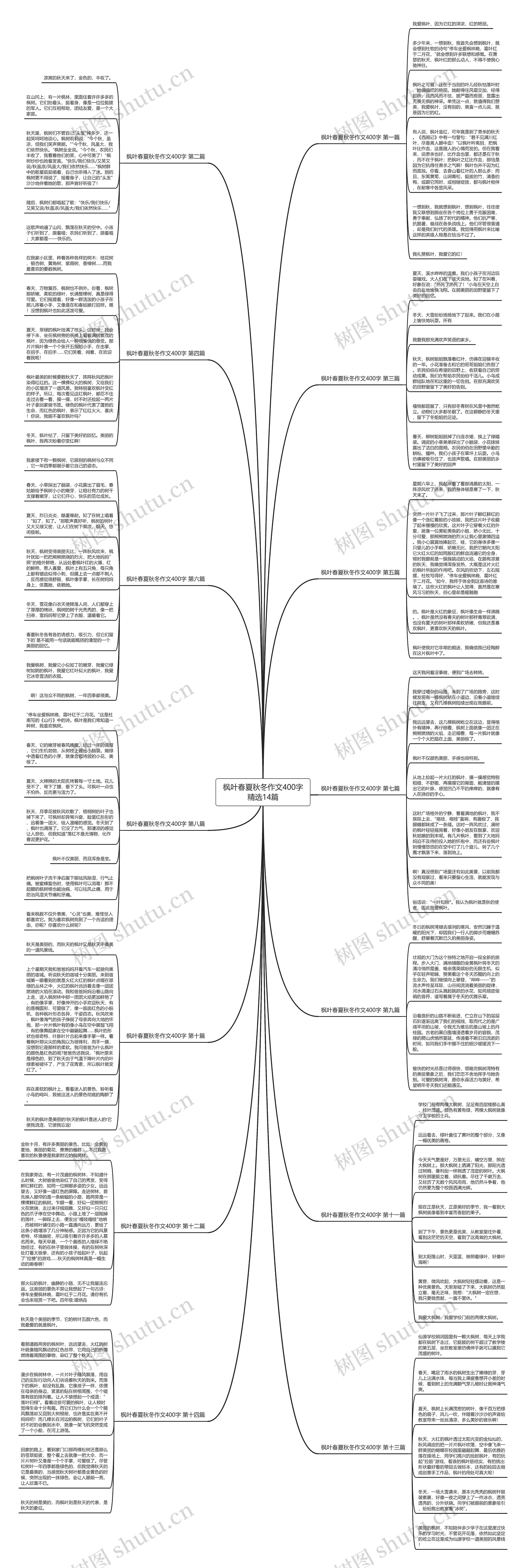 枫叶春夏秋冬作文400字精选14篇