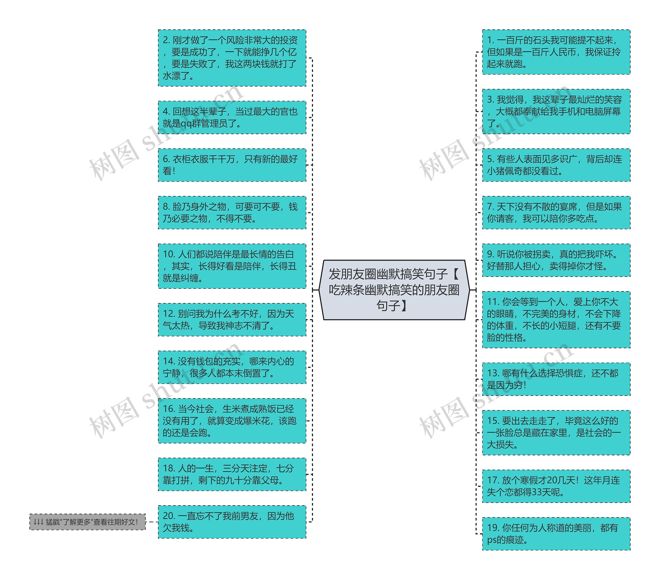 发朋友圈幽默搞笑句子【吃辣条幽默搞笑的朋友圈句子】