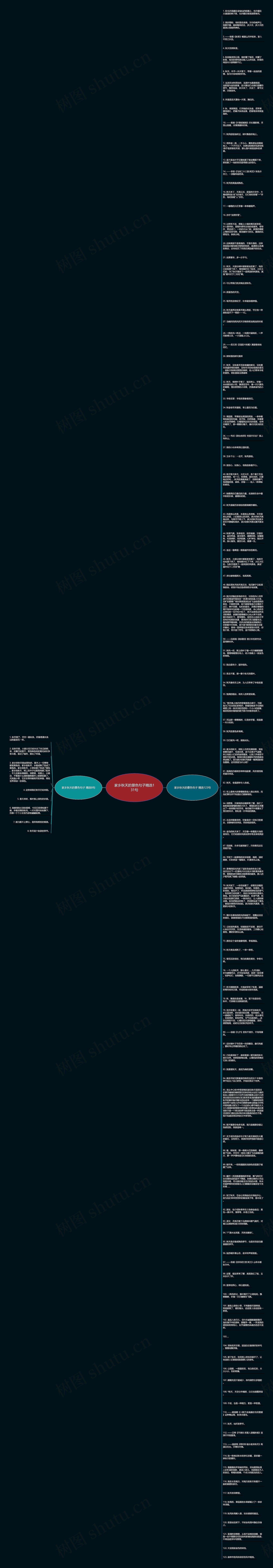 家乡秋天的景色句子精选131句思维导图