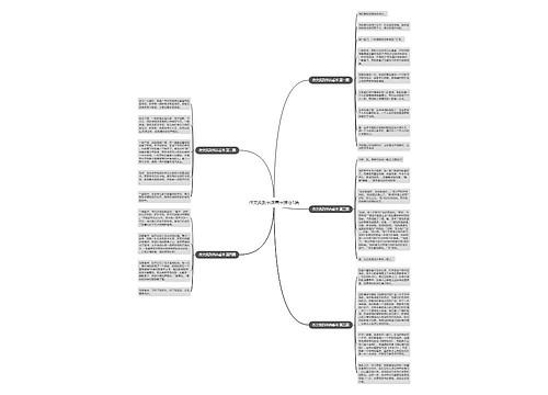 作文我到书店看书推荐5篇 作文我到书店看书推荐5篇